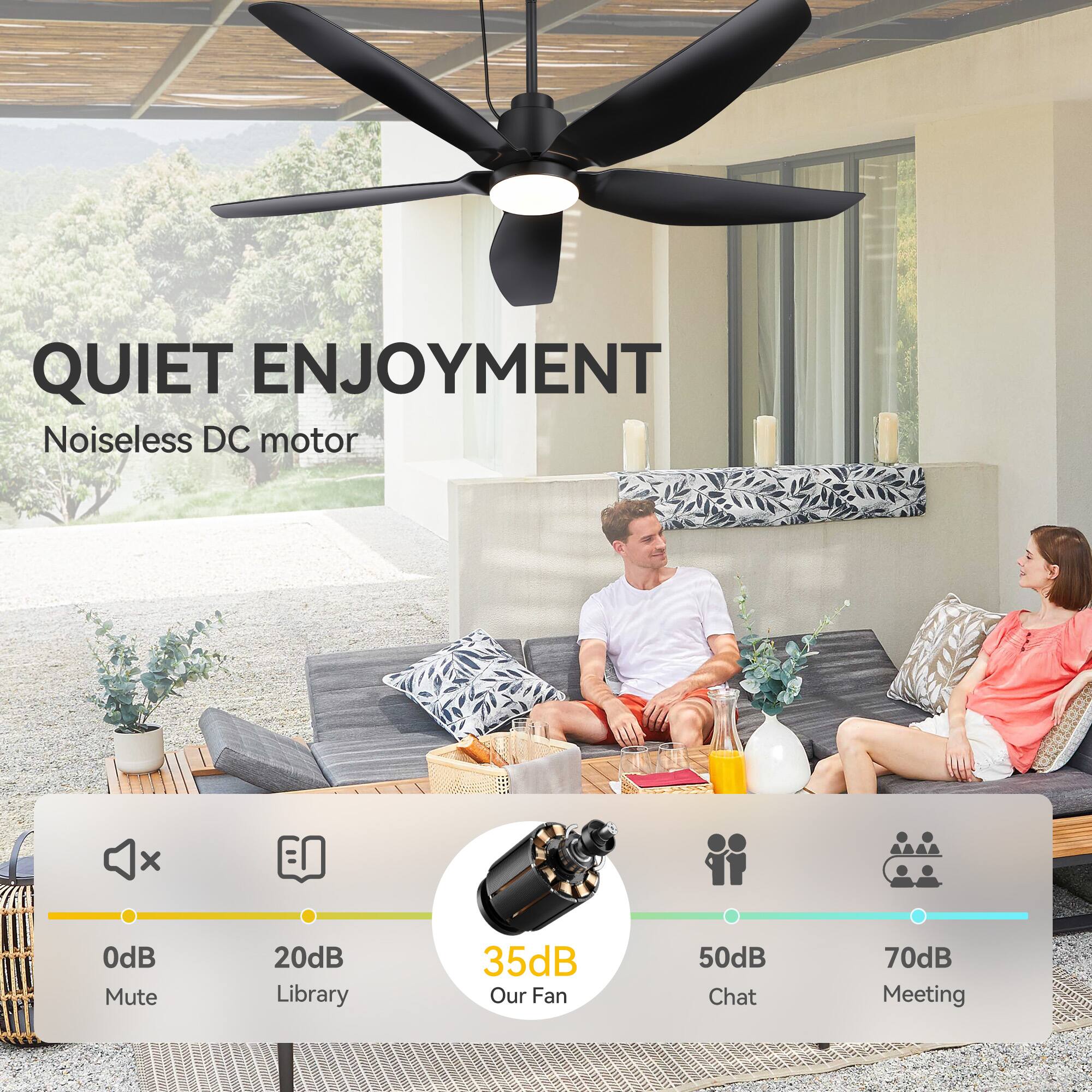 QUIET ENJOYMENT  
Noiseless DC motor  

0dB Mute  
20dB Library  
35dB Our Fan  
50dB Chat  
70dB Meeting