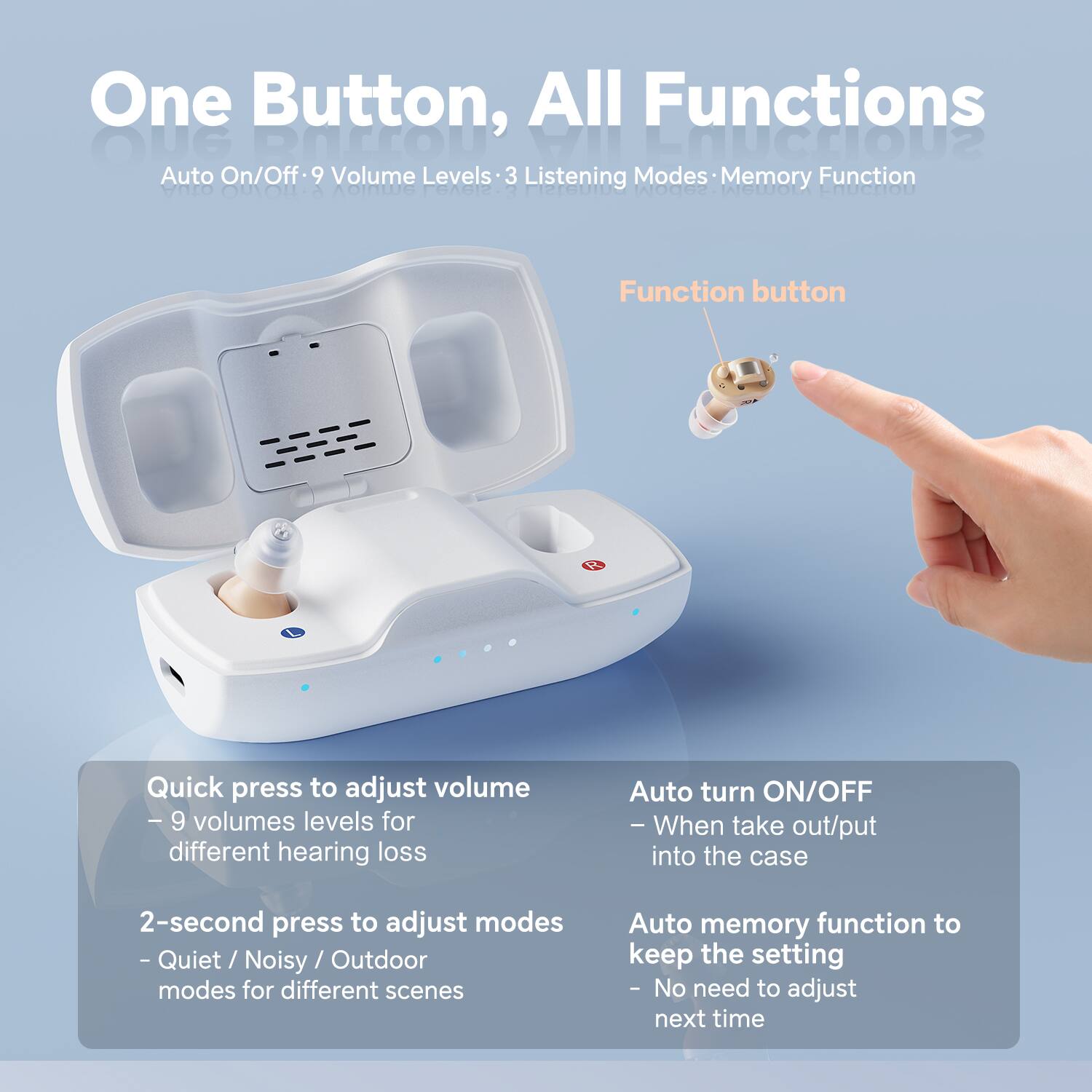 One Button, All Functions  
Auto On/Off • 9 Volume Levels • 3 Listening Modes • Memory Function  

Function button  

Quick press to adjust volume  
- 9 volumes levels for different hearing loss  

2-second press to adjust modes  
- Quiet / Noisy / Outdoor modes for different scenes  

Auto turn ON/OFF  
- When take out/put into the case  

Auto memory function to keep the setting  
- No need to adjust next time