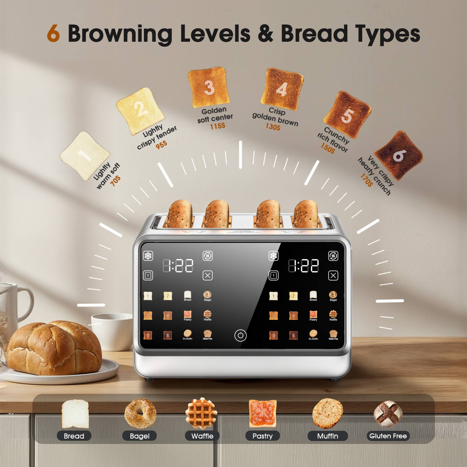 6 Browning Levels & Bread Types

1. Lightly soft warm - 70S
2. Lightly tender crispy - 95S
3. Golden soft center - 115S
4. Crisp golden brown - 130S
5. Crunchy rich flavor - 150S
6. Very hearty crunchy - 170S

Bread Types:
- Bread
- Bagel
- Waffle
- Pastry
- Muffin
- Gluten Free