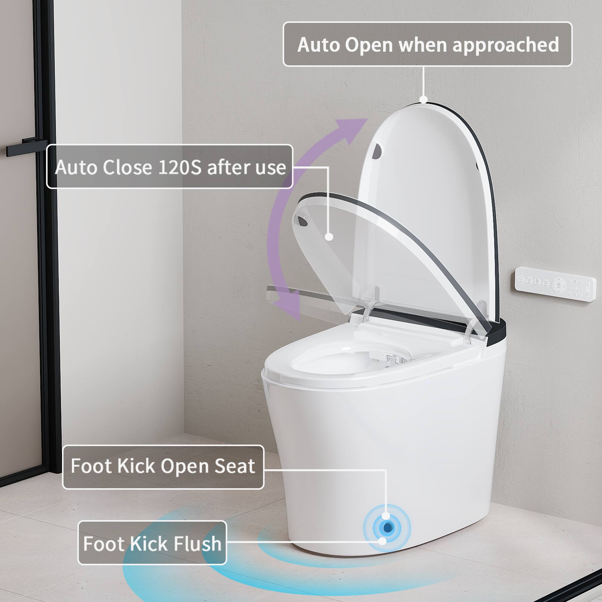 Auto Open when approached  
Auto Close 120S after use  
Foot Kick Open Seat  
Foot Kick Flush