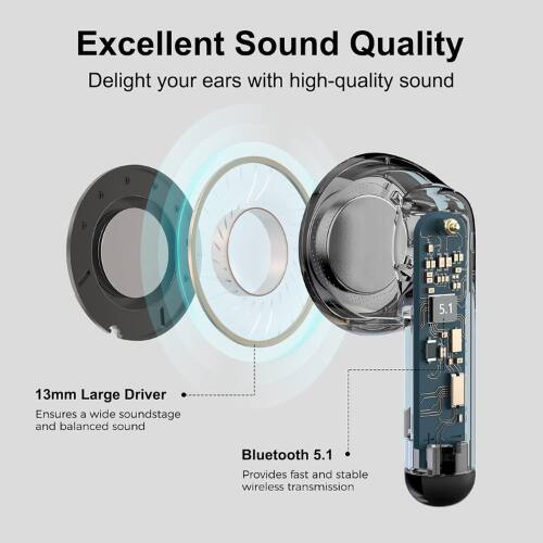 Excellent Sound Quality  
Delight your ears with high-quality sound  

13mm Large Driver  
Ensures a wide soundstage and balanced sound  

Bluetooth 5.1  
Provides fast and stable wireless transmission
