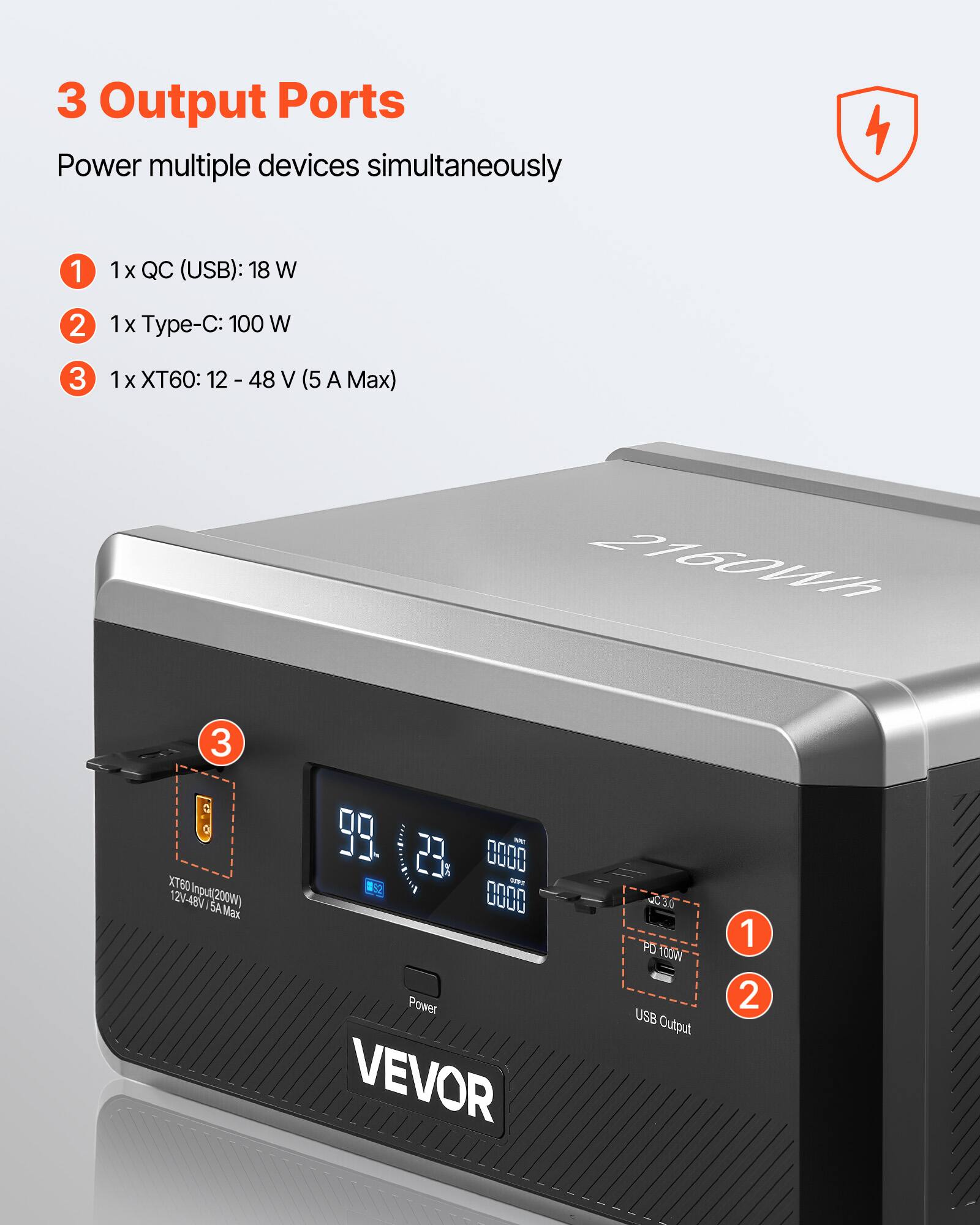 3 Output Ports  
Power multiple devices simultaneously  

1. 1x QC (USB): 18 W  
2. 1x Type-C: 100 W  
3. 1x XT60: 12 - 48 V (5 A Max)  

VEVOR 3030 PD 100W USB Output