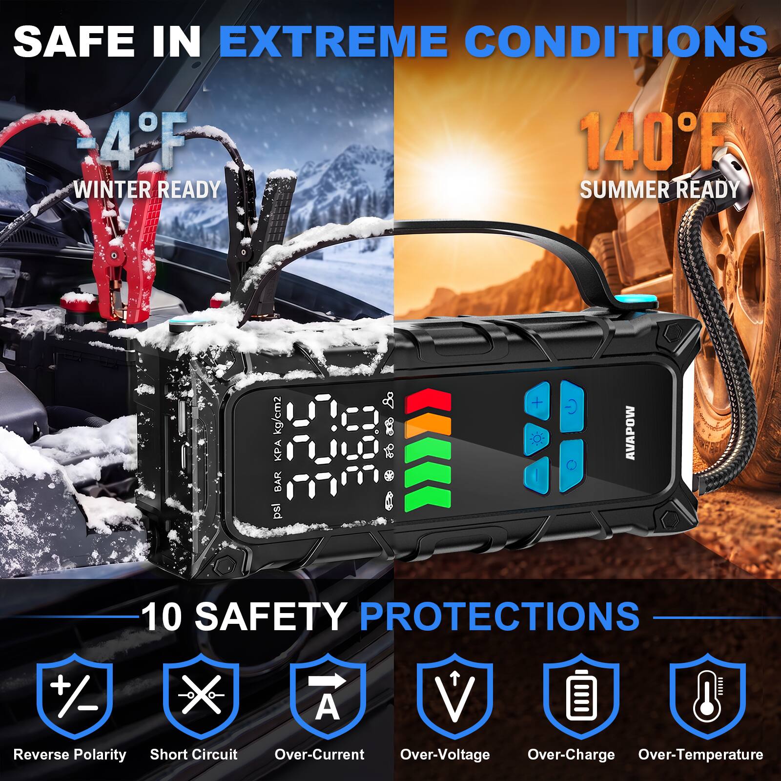 SAFE IN EXTREME CONDITIONS

-4°F WINTER READY

140°F SUMMER READY

kg/cm² # KPA BAR psi

0

AVAPOW

10 SAFETY PROTECTIONS

+/- A V Reverse Polarity Short Circuit Over-Current Over-Voltage Over-Charge Over-Temperature