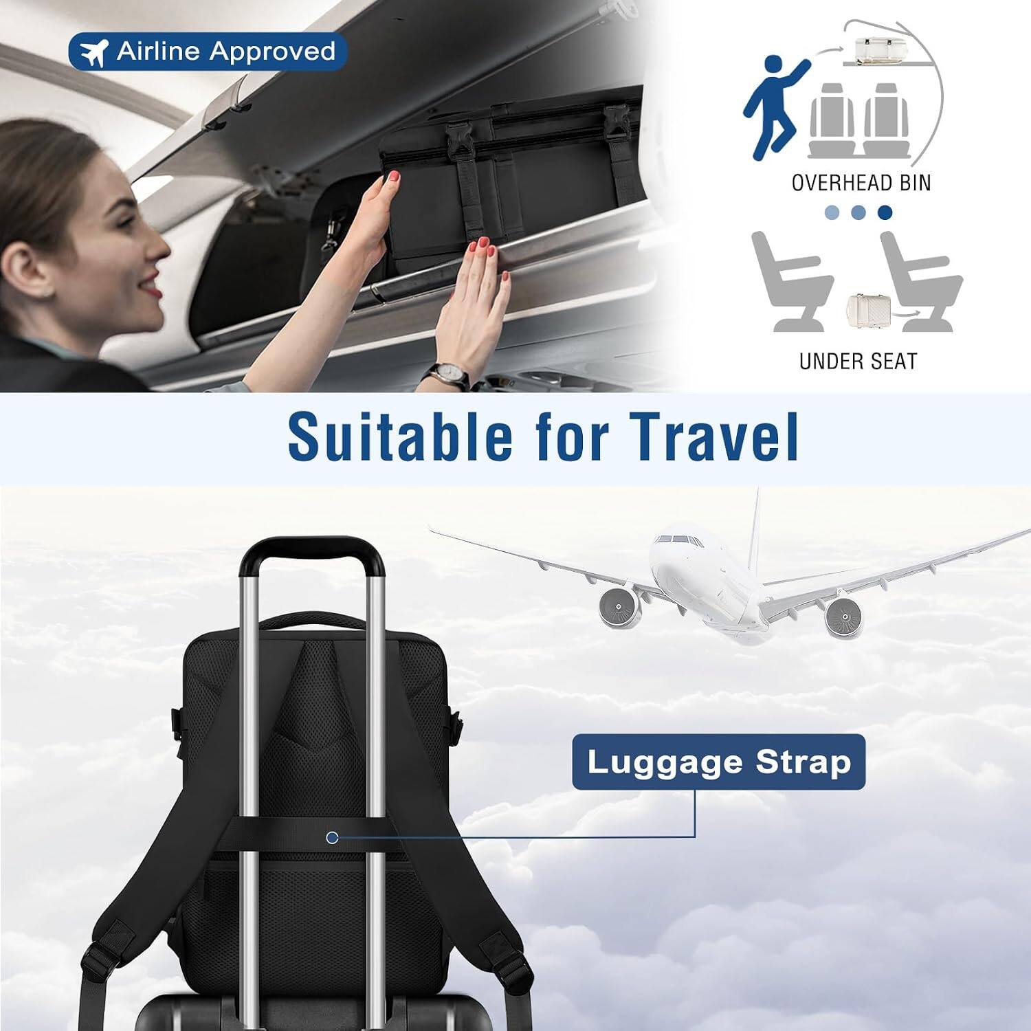 Airline Approved  
OVERHEAD BIN  
UNDER SEAT  
Suitable for Travel  
Luggage Strap