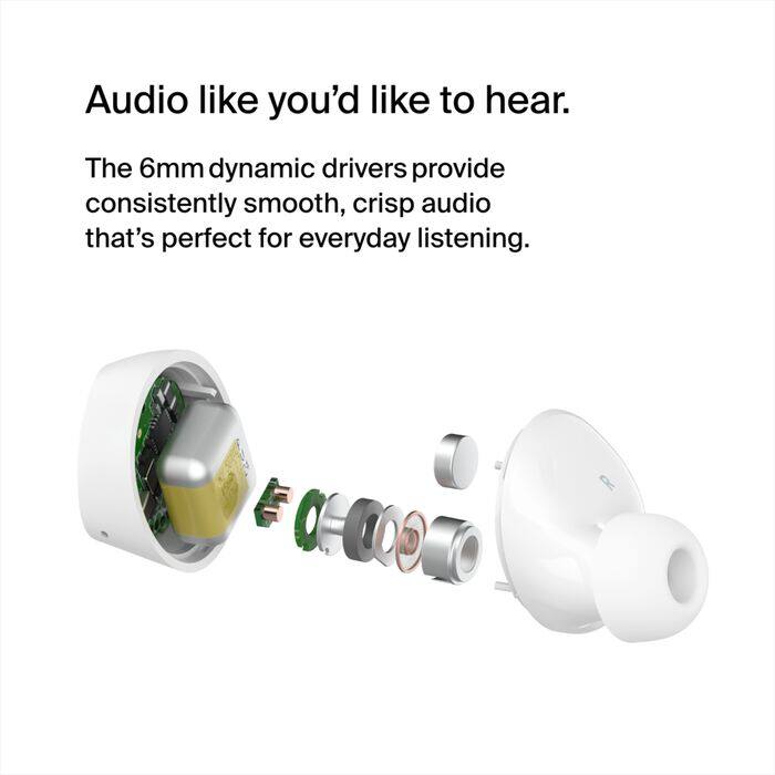 Audio like you'd like to hear.

The 6mm dynamic drivers provide consistently smooth, crisp audio that's perfect for everyday listening.