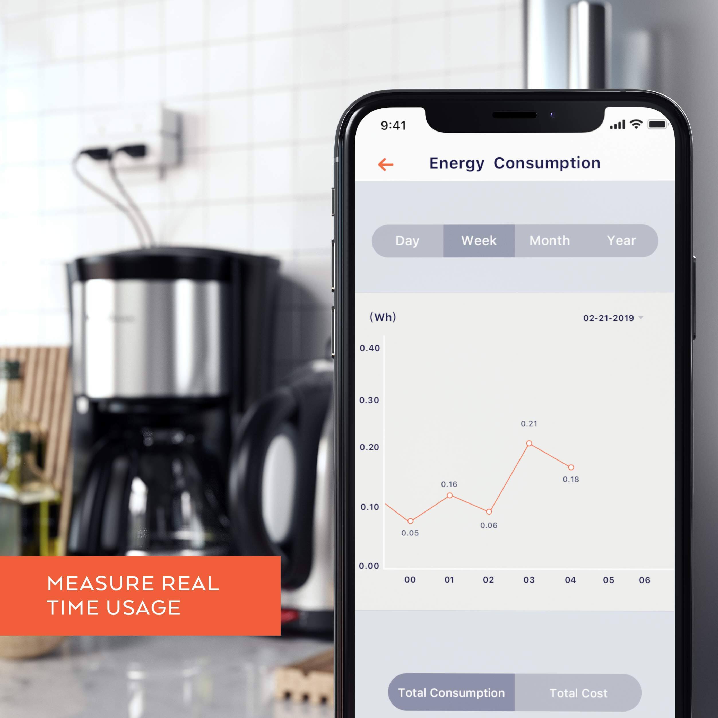 9:41 Energy Consumption Day Week Month Year (Wh)  
02-21-2019  
0.40 0.30 0.21 0.20 0.16 0.18 0.10 0.05 0.06  

MEASURE REAL TIME USAGE  

0.00 00 01 02 03 04 05 06  

Total Consumption Total Cost