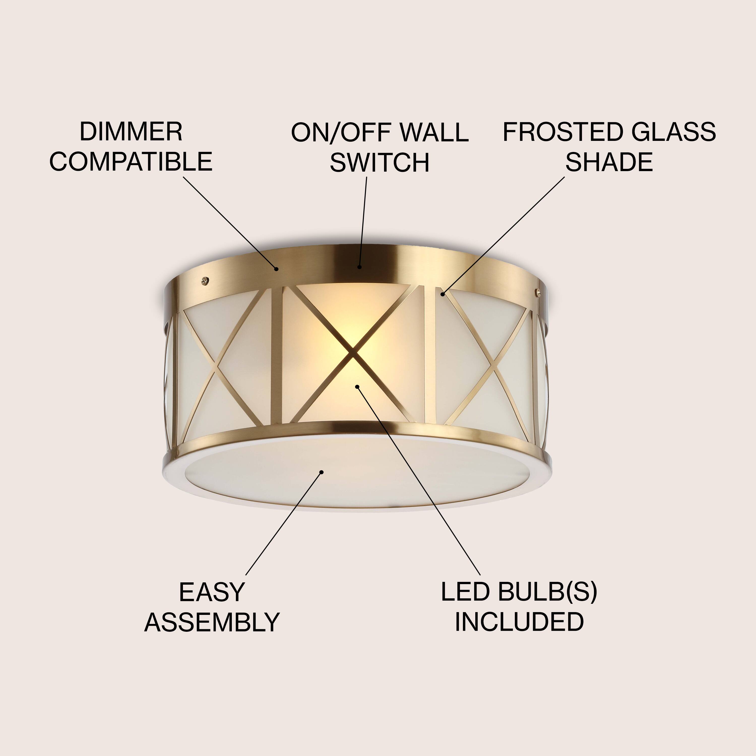 DIMMER COMPATIBLE ON/OFF WALL SWITCH FROSTED GLASS SHADE EASY ASSEMBLY LED BULB(S) INCLUDED