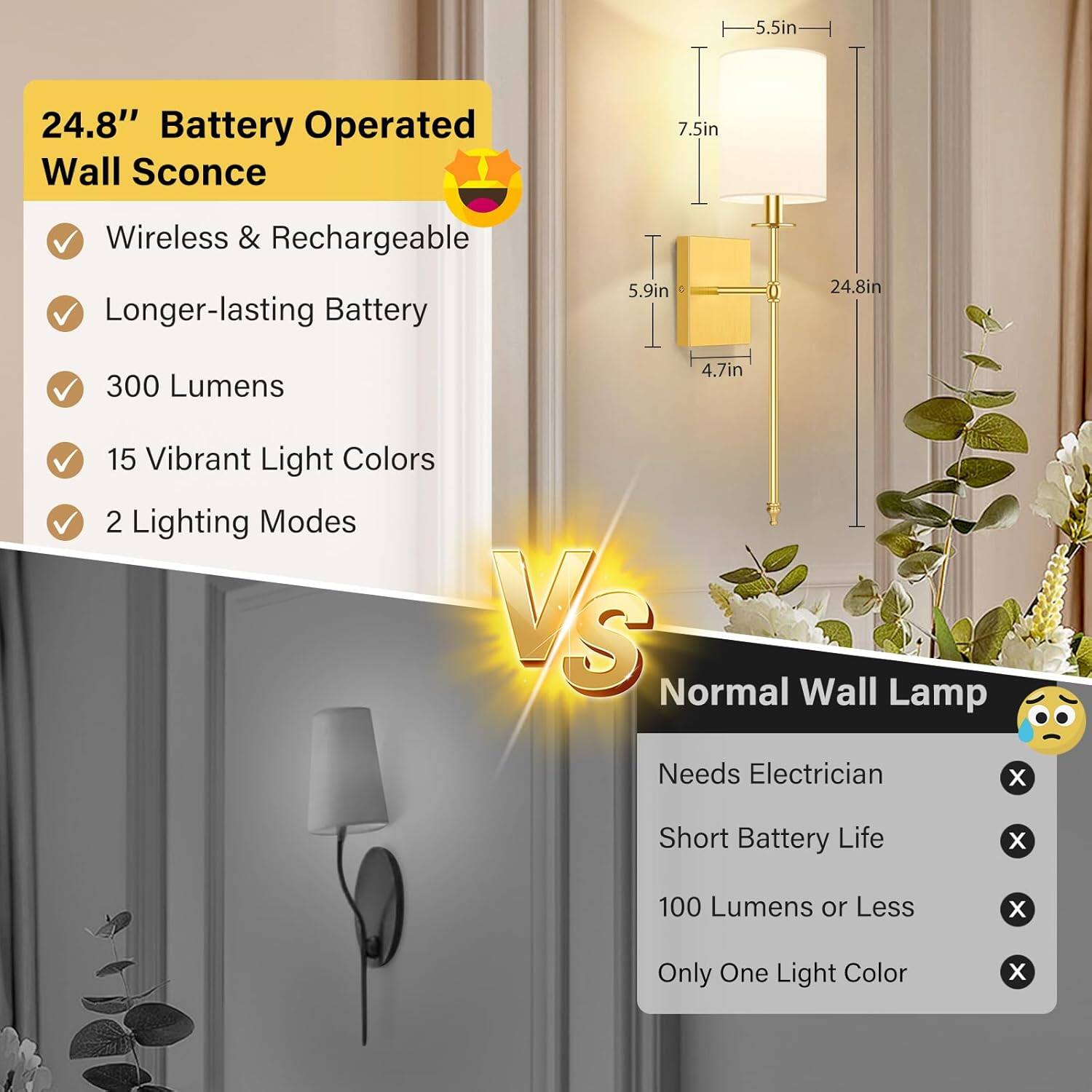 24.8" Battery Operated Wall Sconce

- Wireless & Rechargeable
- Longer-lasting Battery
- 300 Lumens
- 15 Vibrant Light Colors
- 2 Lighting Modes

VS

Normal Wall Lamp

- Needs Electrician
- Short Battery Life
- 100 Lumens or Less
- Only One Light Color