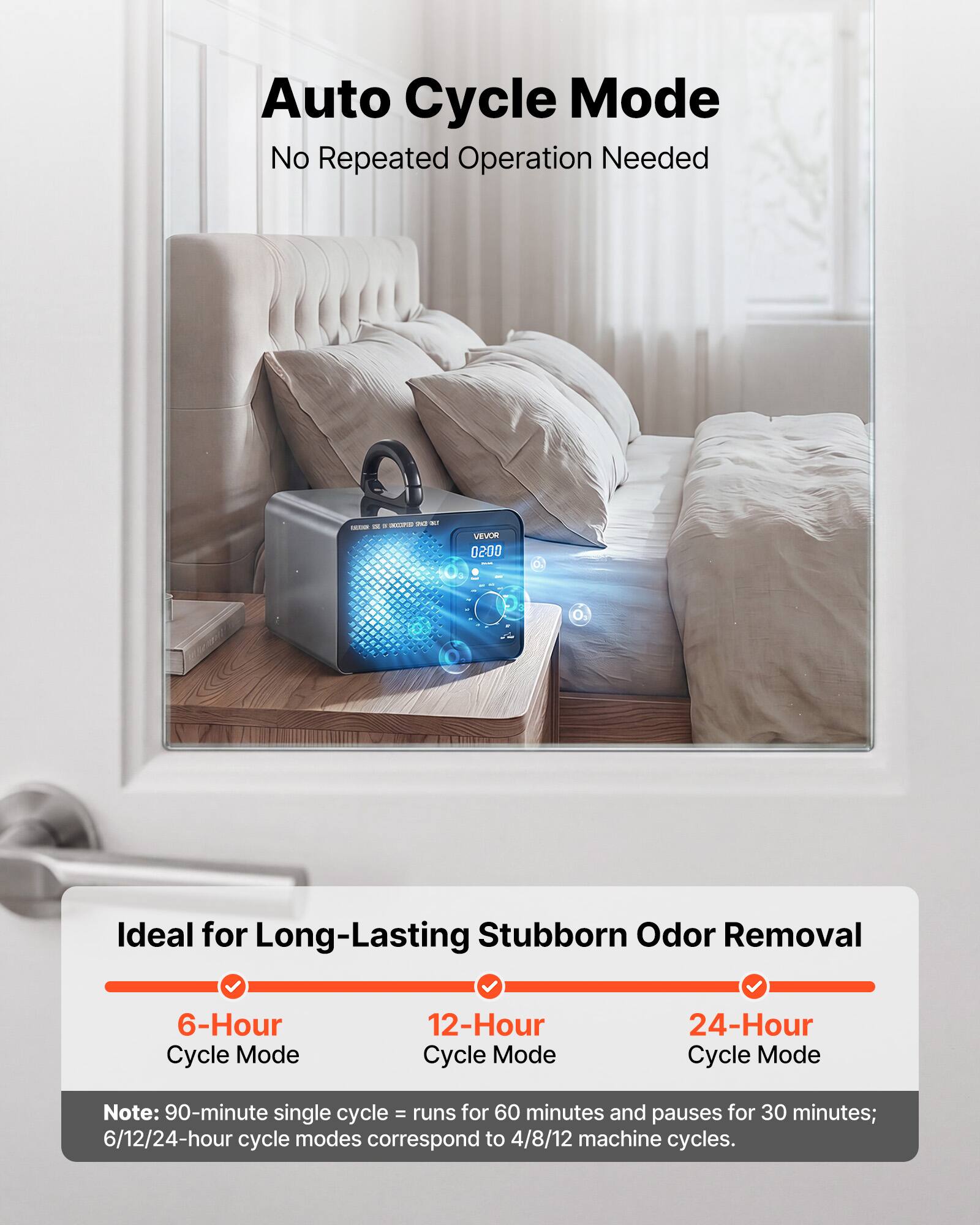 Auto Cycle Mode  
No Repeated Operation Needed  

VEVOR 0200  
Ideal for Long-Lasting Stubborn Odor Removal  

6-Hour Cycle Mode  
12-Hour Cycle Mode  
24-Hour Cycle Mode  

Note: 90-minute single cycle = runs for 60 minutes and pauses for 30 minutes;  
6/12/24-hour cycle modes correspond to 4/8/12 machine cycles.