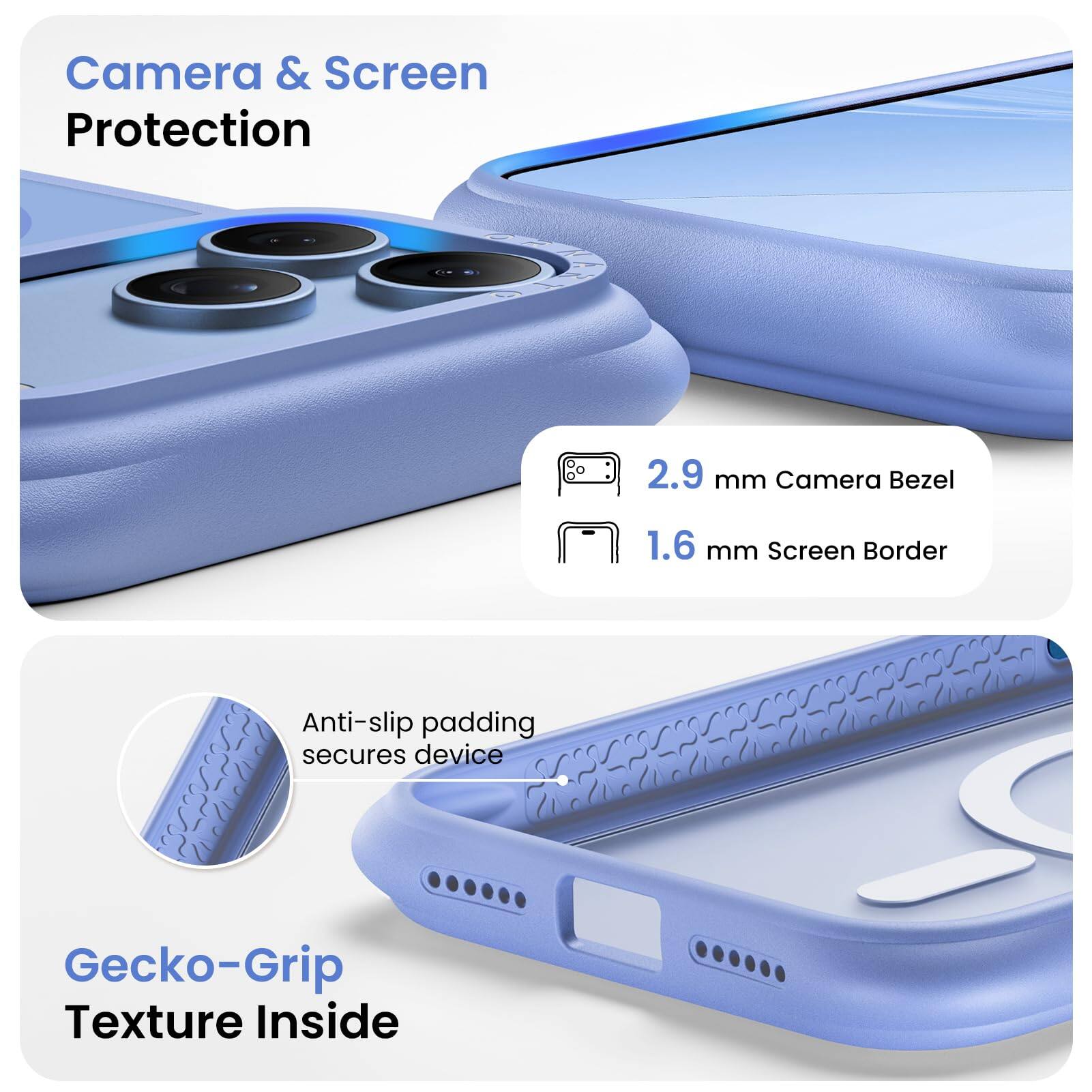 Camera & Screen Protection

2.9 mm Camera Bezel

1.6 mm Screen Border

Anti-slip padding secures device

Gecko-Grip Texture Inside