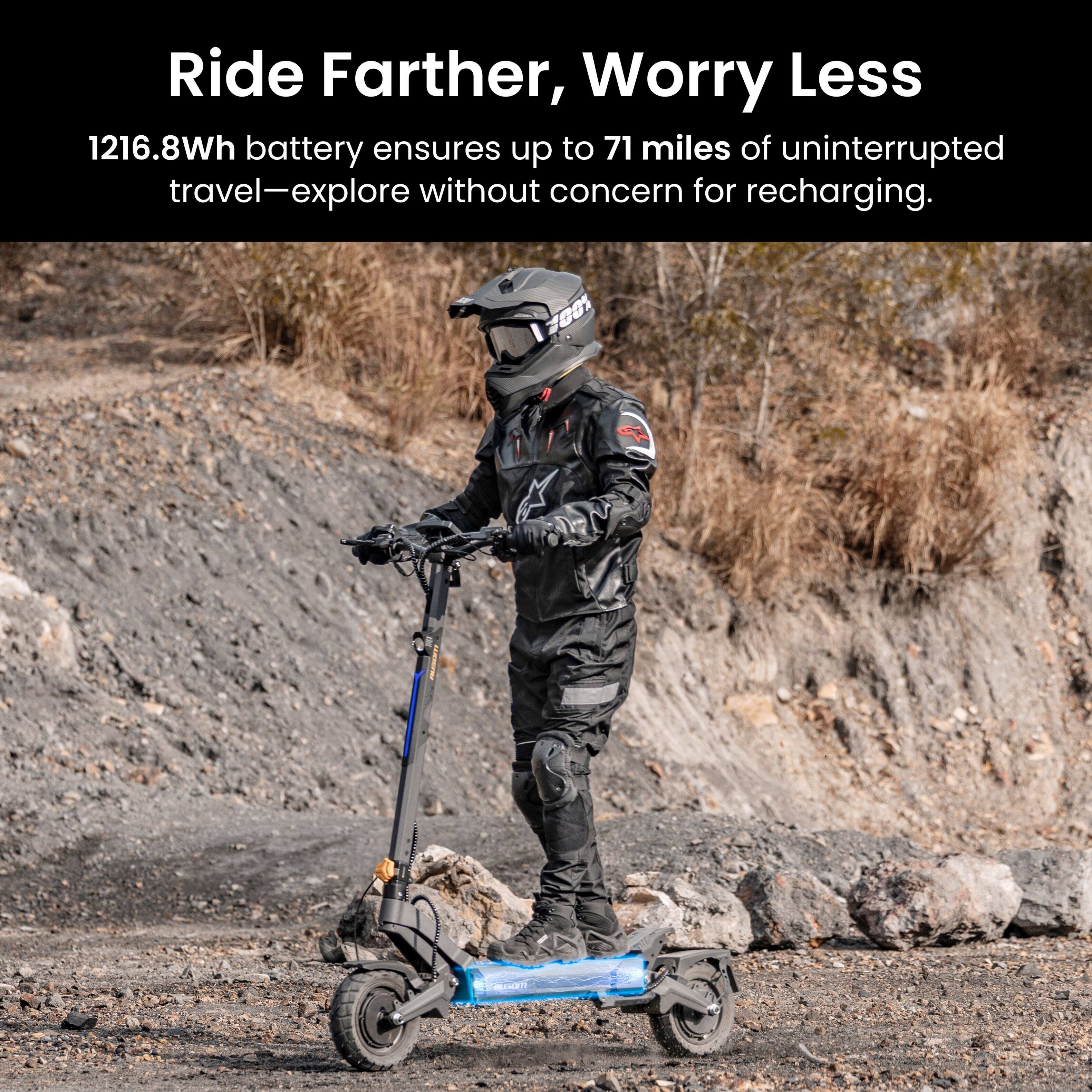 Ride Farther, Worry Less

1216.8Wh battery ensures up to 71 miles of uninterrupted travel—explore without concern for recharging.