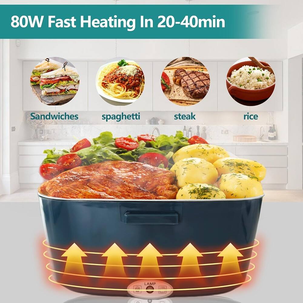 80W Fast Heating In 20-40min

Sandwiches  
spaghetti  
steak  
rice