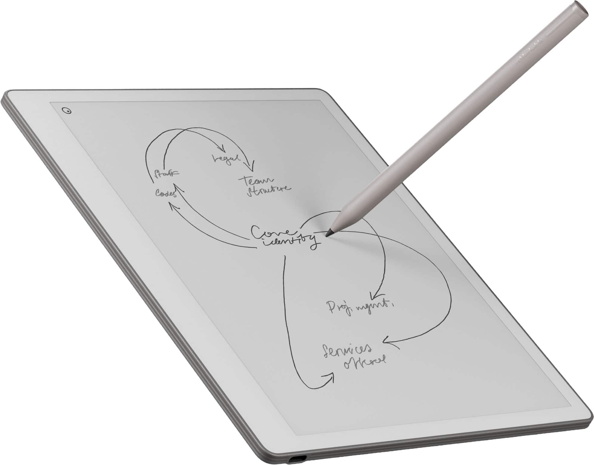 reMarkable Paper Pure – 10.3” Paper Tablet and Marker Gray RM92A