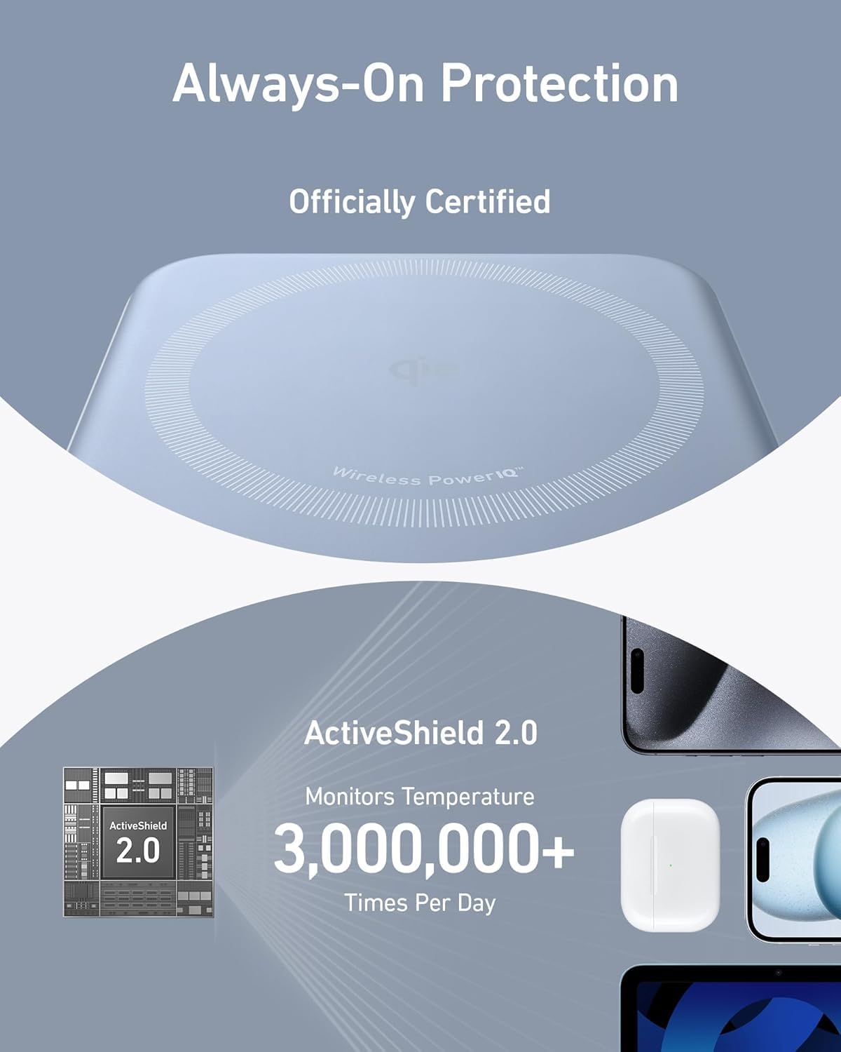 Always-On Protection Officially Certified Wireless Powering ActiveShield 2.0 Monitors Temperature ActiveShield 2.0 3,000,000+ Times Per Day