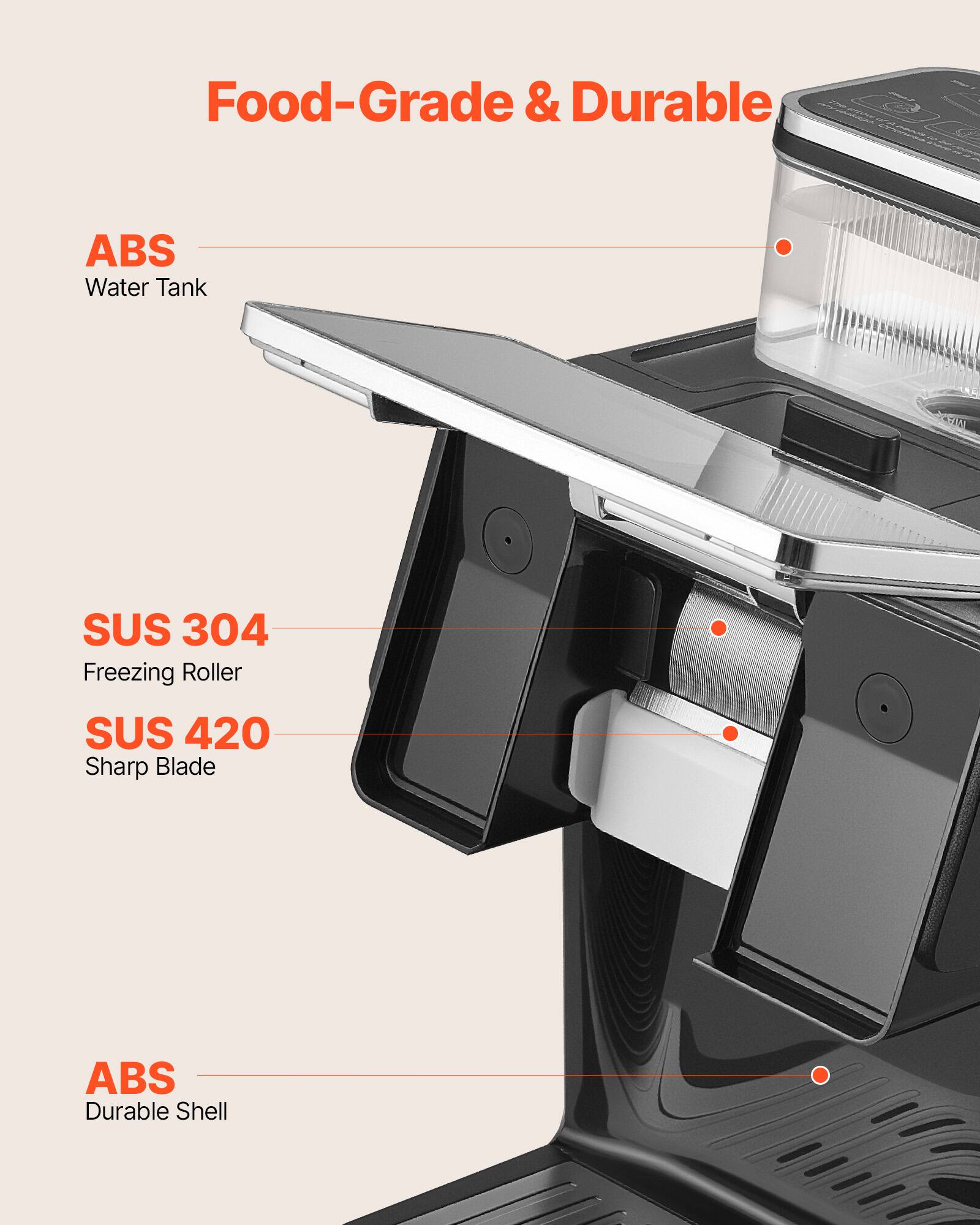 Food-Grade & Durable

ABS  
Water Tank

SUS 304  
Freezing Roller

SUS 420  
Sharp Blade

ABS  
Durable Shell