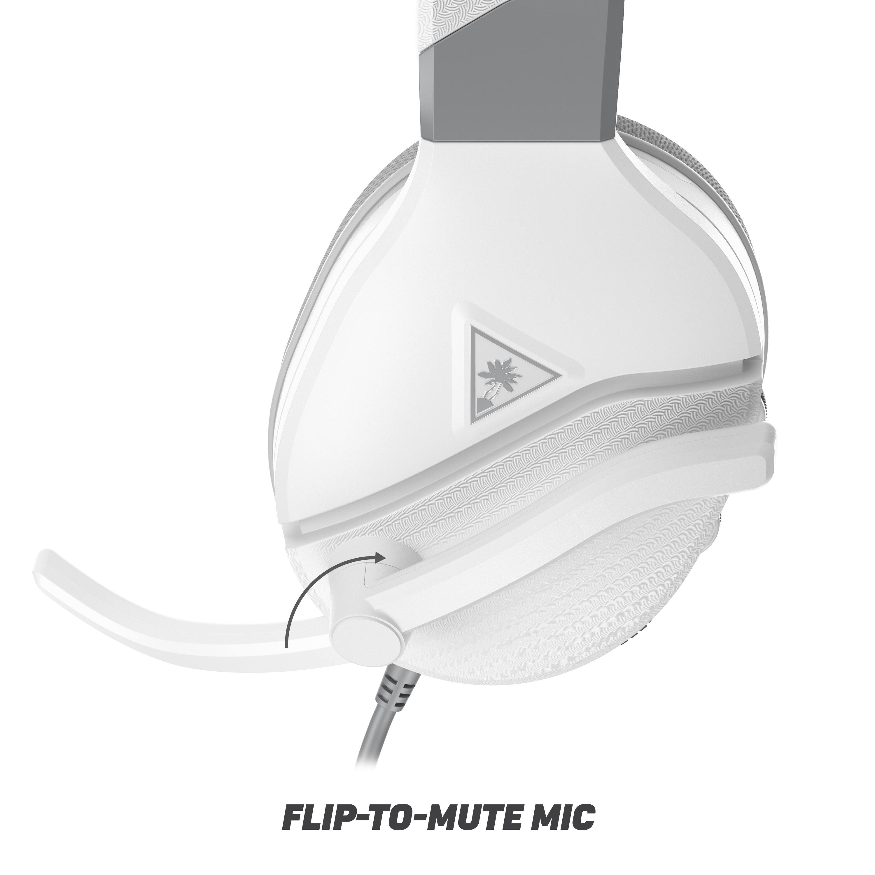 Flip-to-mute mic