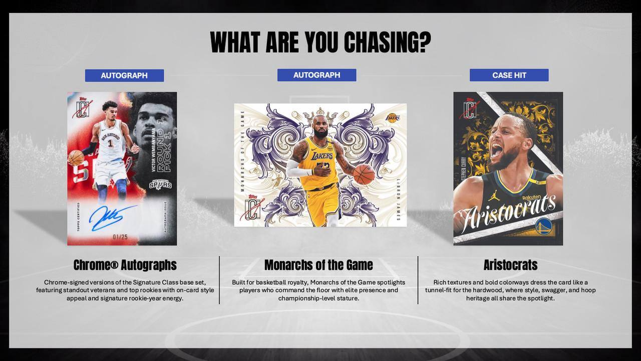 WHAT ARE YOU CHASING? AUTOGRAPH AUTOGRAPH CASE HIT

Chrome Autographs
Chrome-signed versions of the Signature Class base set, featuring standout veterans and top rookies with on-card style appeal and signature rookie-year energy.

Monarchs of the Game
Built for basketball royalty, Monarchs of the Game spotlights players who command the floor with elite presence and championship-level stature.

Aristocrats
Rich textures and bold colorways dress the card like a tunnel-fit for the hardwood, where style, swagger, and hoop heritage all share the spotlight.