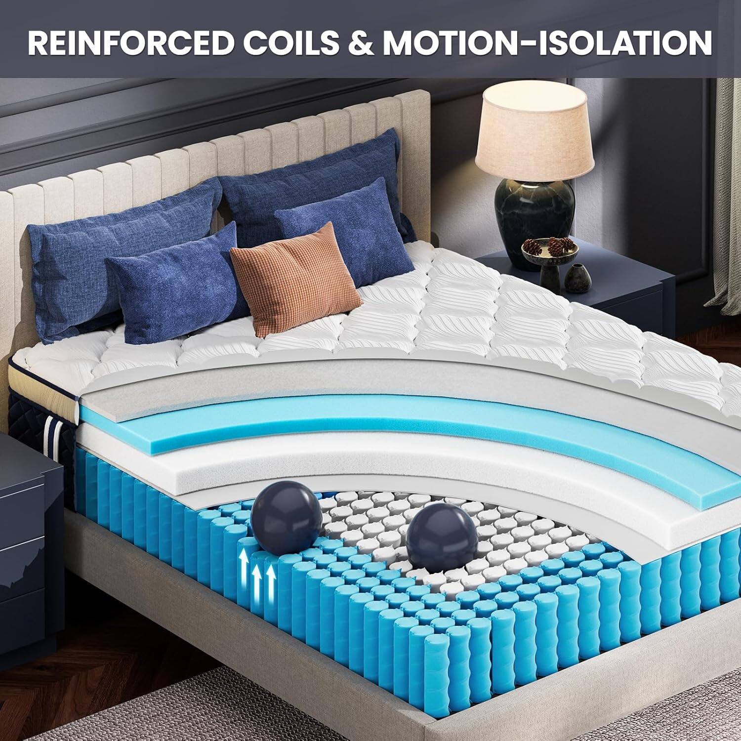 REINFORCED COILS & MOTION-ISOLATION