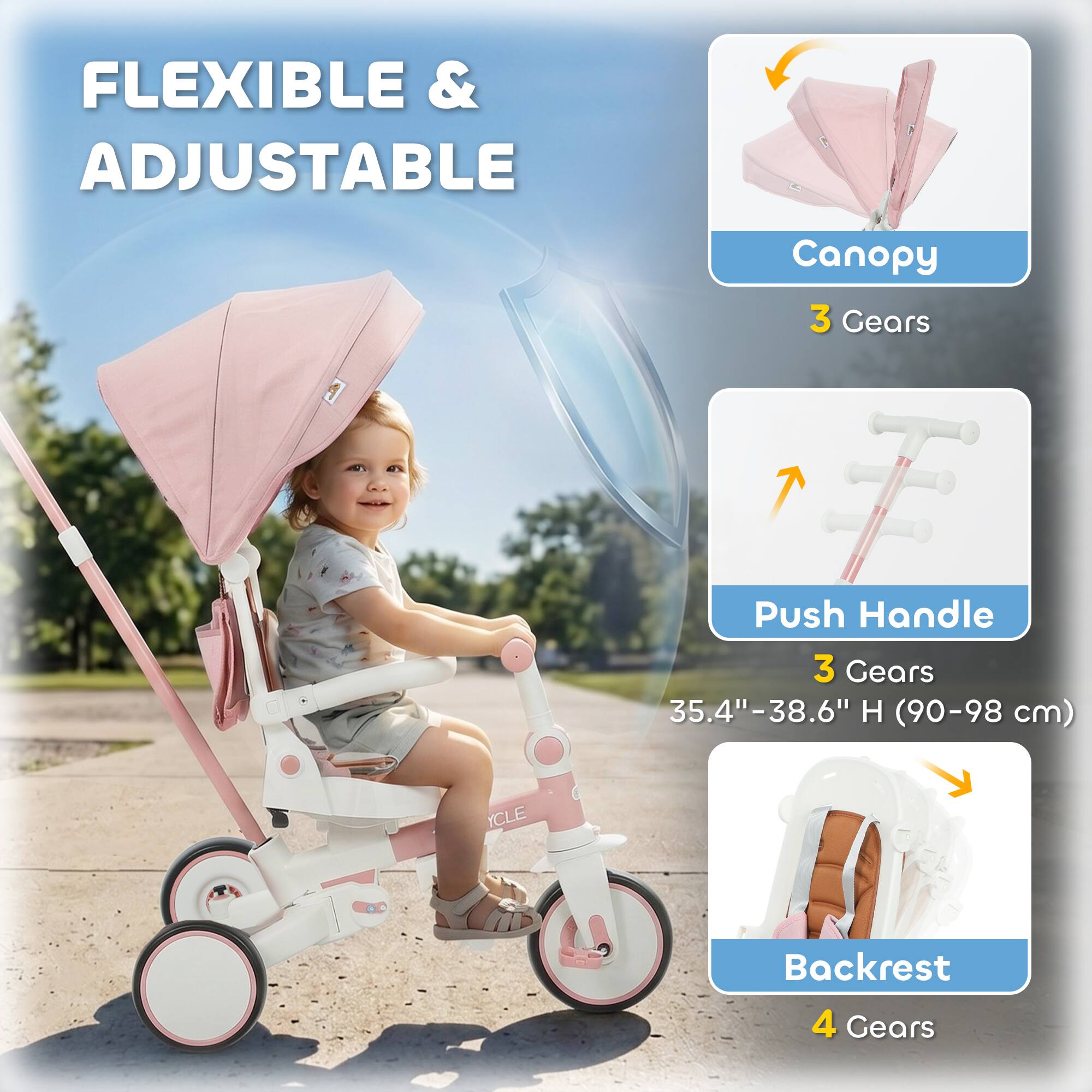 FLEXIBLE & ADJUSTABLE

Canopy
3 Gears

Push Handle
3 Gears
35.4"-38.6" H (90-98 cm)

Backrest
4 Gears