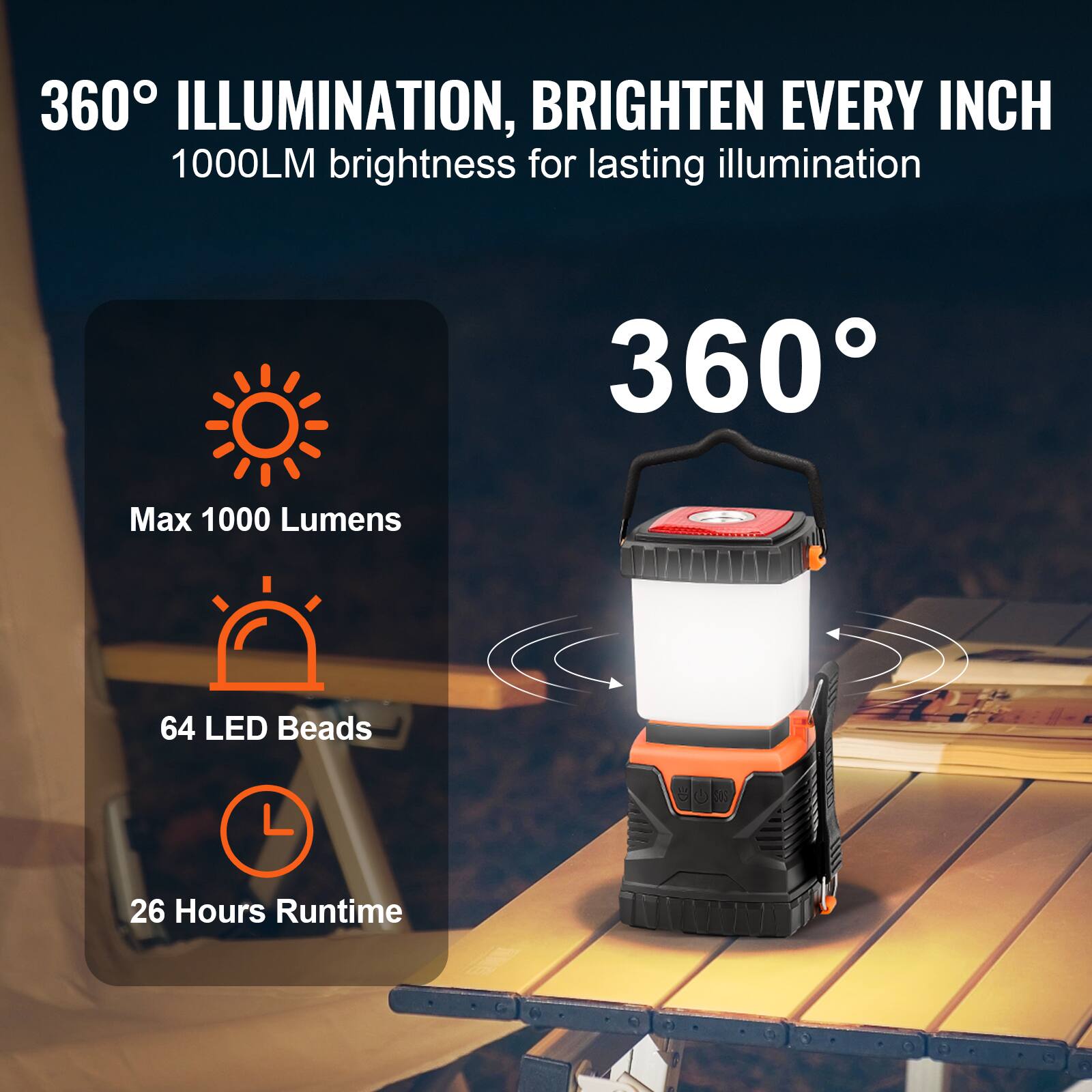 360° ILLUMINATION, BRIGHTEN EVERY INCH  
1000LM brightness for lasting illumination  

Max 1000 Lumens  
64 LED Beads  
26 Hours Runtime