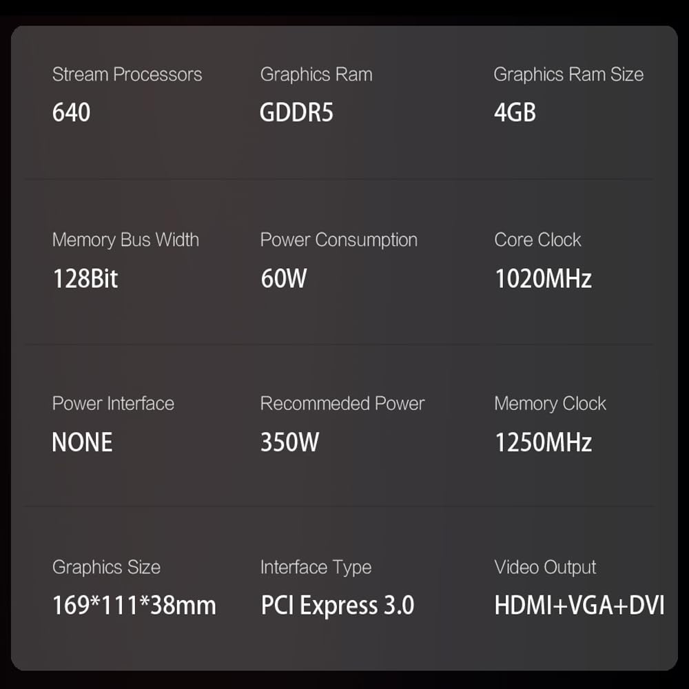 Sure, here is the corrected and grouped text:

- **Stream Processors:** 640
- **Graphics Ram:** GDDR5
- **Graphics Ram Size:** 4GB
- **Memory Bus Width:** 128Bit
- **Power Consumption:** 60W
- **Core Clock:** 1020MHz
- **Power Interface:** NONE
- **Recommended Power:** 350W
- **Memory Clock:** 1250MHz
- **Graphics Size:** 169*111*38mm
- **Interface Type:** PCI Express 3.0
- **Video Output:** HDMI+VGA+DVI