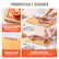 **THOUGHTFULLY DESIGNED**
- **Deep Grooves Capture Drips And Crumbs**
Keeping the kitchen countertop neat and clean
- **Built-in Handles**
Easy to carry & serve
- **Double-Sided Design**
Use one side for raw foods, the other for cooked