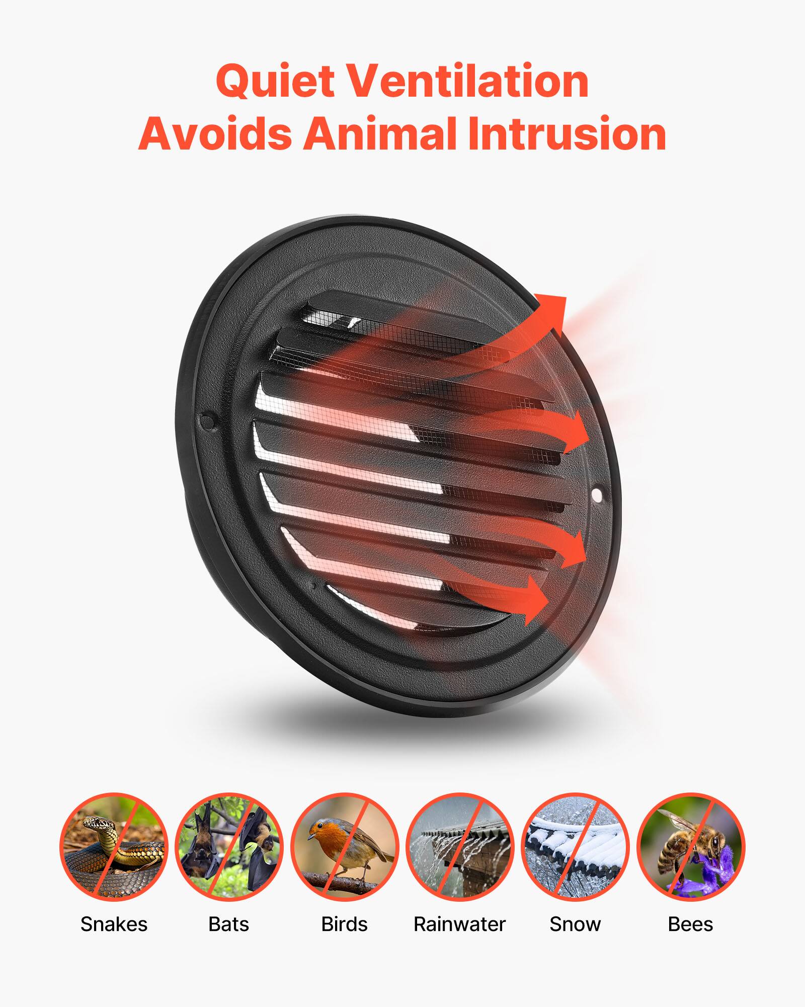 Quiet Ventilation Avoids Animal Intrusion

- Snakes
- Bats
- Birds
- Rainwater
- Snow
- Bees