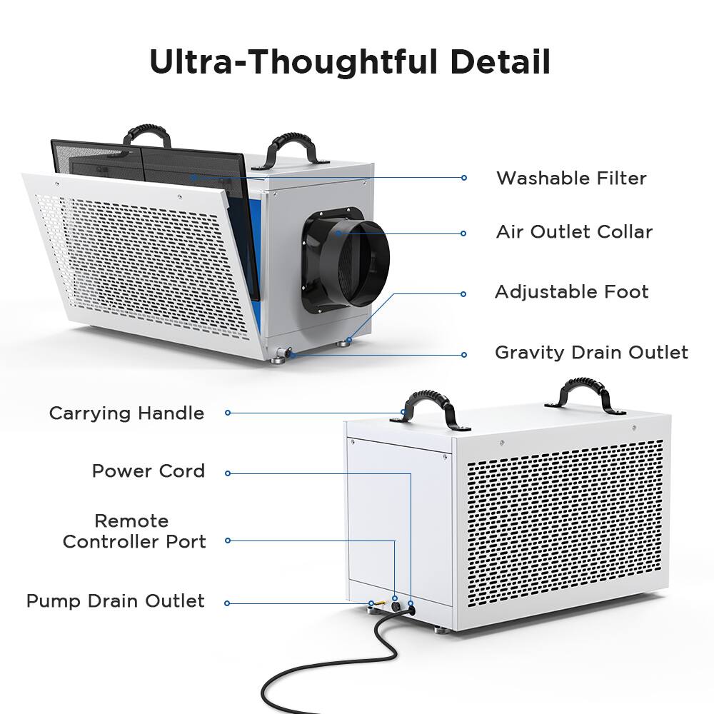 Ultra-Thoughtful Detail

- Washable Filter
- Air Outlet Collar
- Adjustable Foot
- Gravity Drain Outlet
- Carrying Handle
- Power Cord
- Remote Controller Port
- Pump Drain Outlet