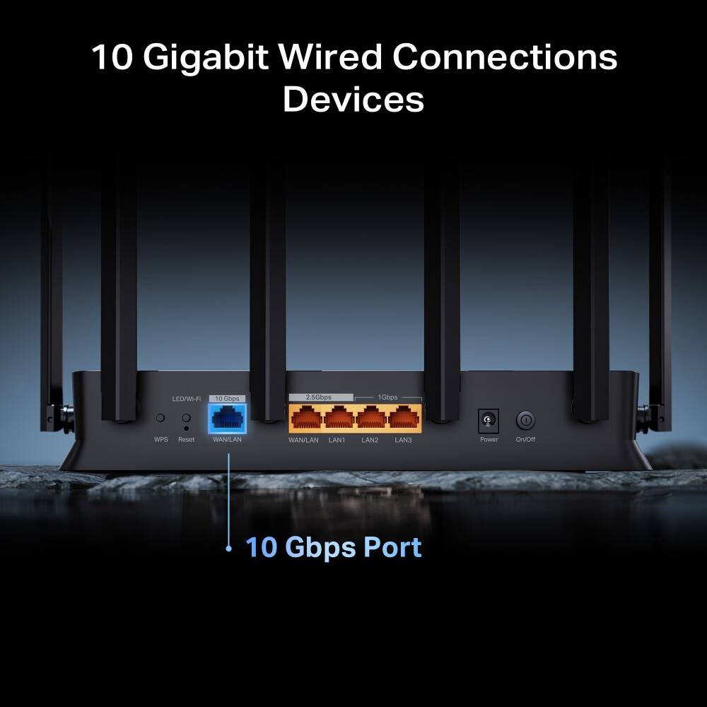 10 Gigabit Wired Connections Devices

LED/W-R
10 Gbps
2.5Gbps
1Gbps

WPS Reset
WAN/LAN
LAN1
LAN2
LAN3

Power
On/Off

10 Gbps Port