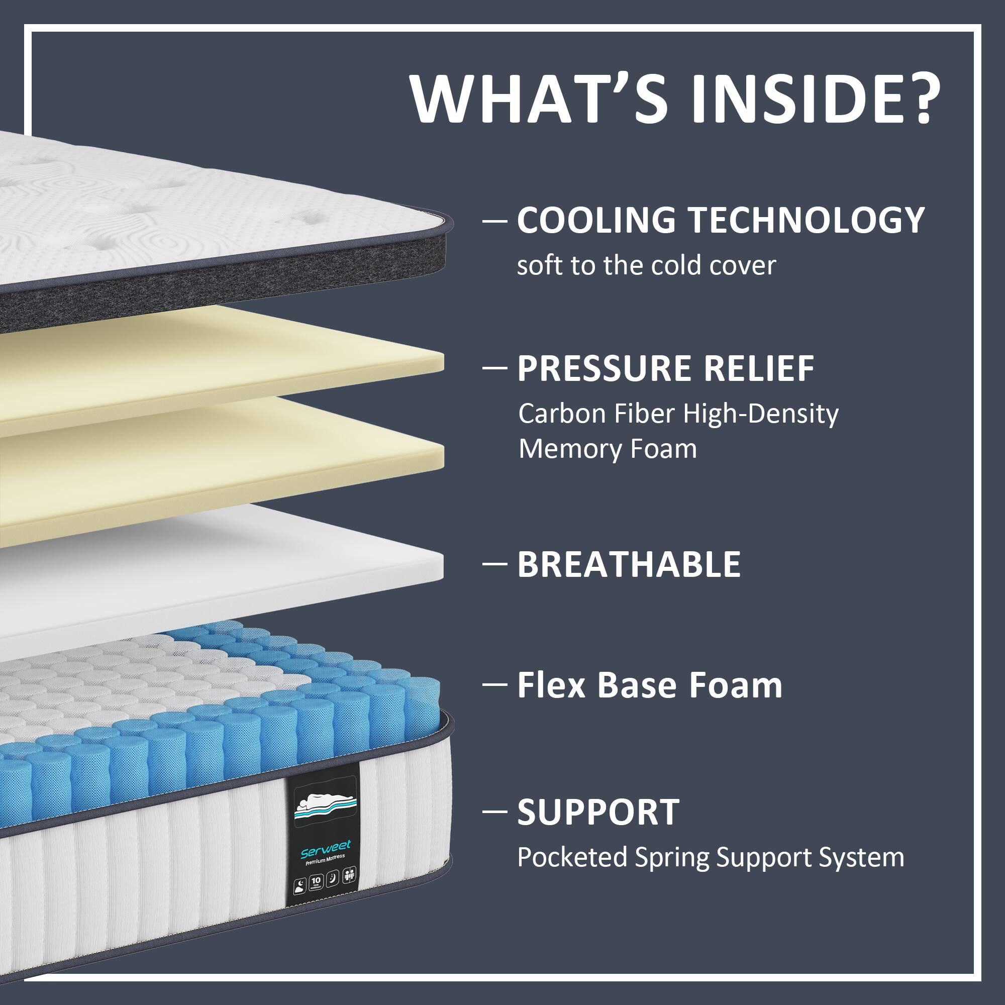 WHAT'S INSIDE?

- COOLING TECHNOLOGY
  soft to the cold cover

- PRESSURE RELIEF
  Carbon Fiber High-Density Memory Foam

- BREATHABLE
  Flex Base Foam

- SUPPORT
  Pocketed Spring Support System