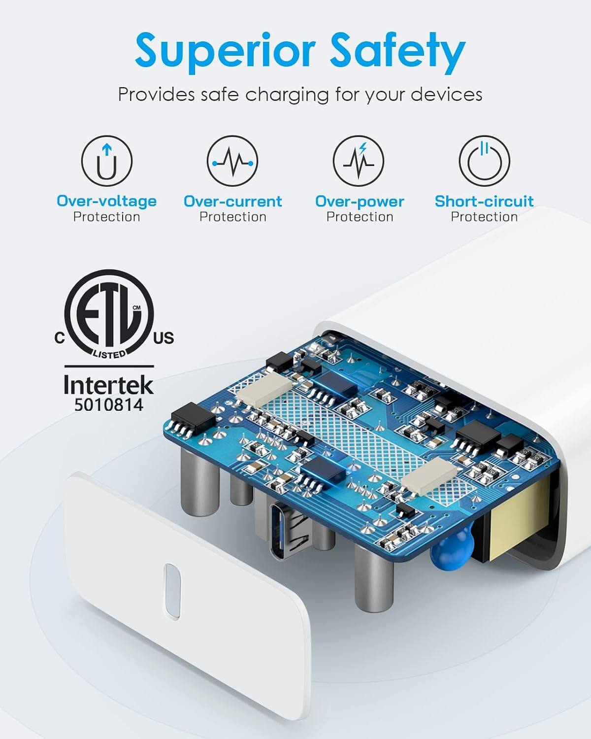 Superior Safety  
Provides safe charging for your devices

- Over-voltage Protection
- Over-current Protection
- Over-power Protection
- Short-circuit Protection

CM ETV US LISTED  
Intertek 5010814
