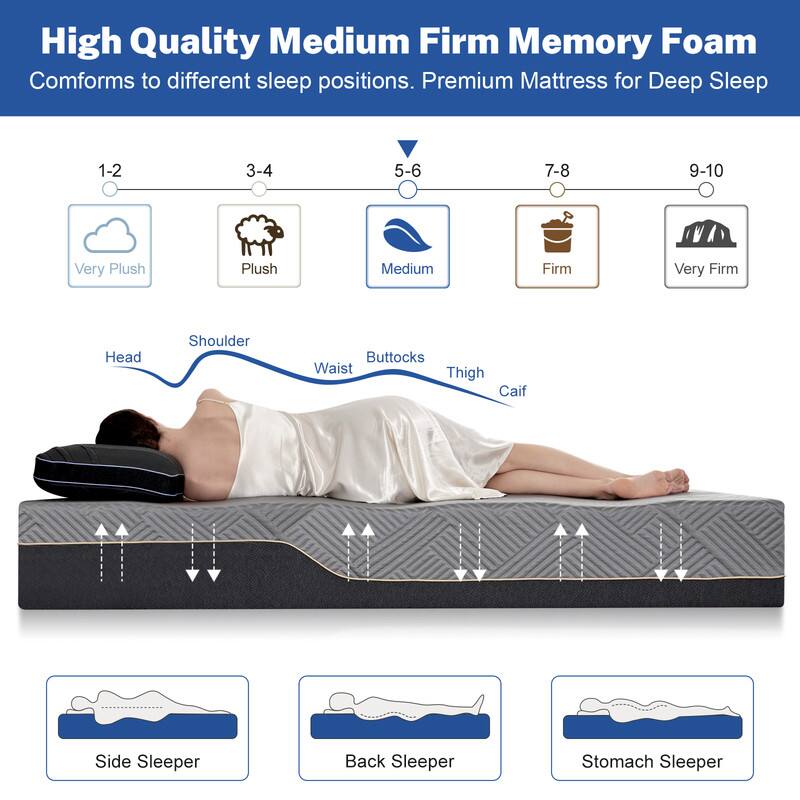 High Quality Medium Firm Memory Foam  
Comforms to different sleep positions. Premium Mattress for Deep Sleep

1-2: Very Plush  
3-4: Plush  
5-6: Medium  
7-8: Firm  
9-10: Very Firm  

Head, Shoulder, Waist, Buttocks, Thigh, Calf  

Side Sleeper  
Back Sleeper  
Stomach Sleeper