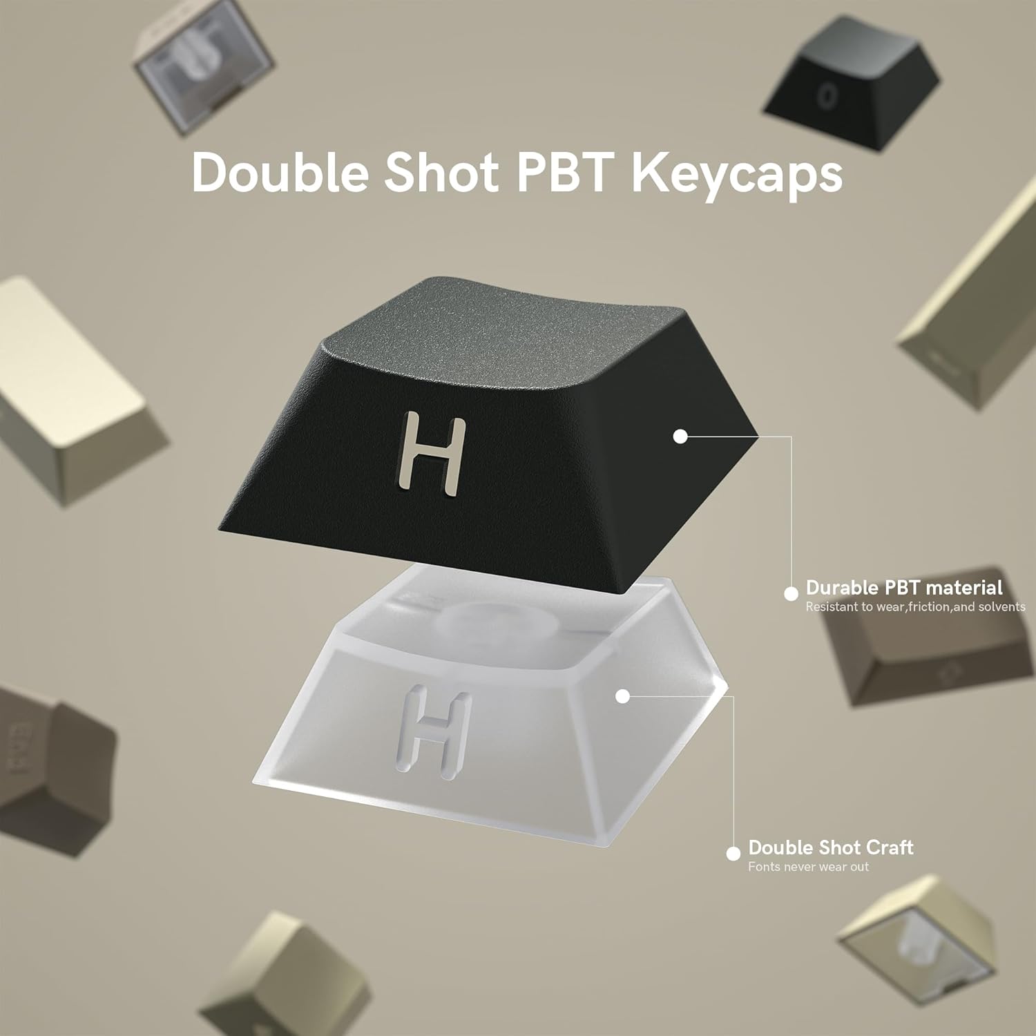 Double Shot PBT Keycaps

- Durable PBT material
  - Resistant to wear, friction, and solvents
- Double Shot Craft
  - Fonts never wear out