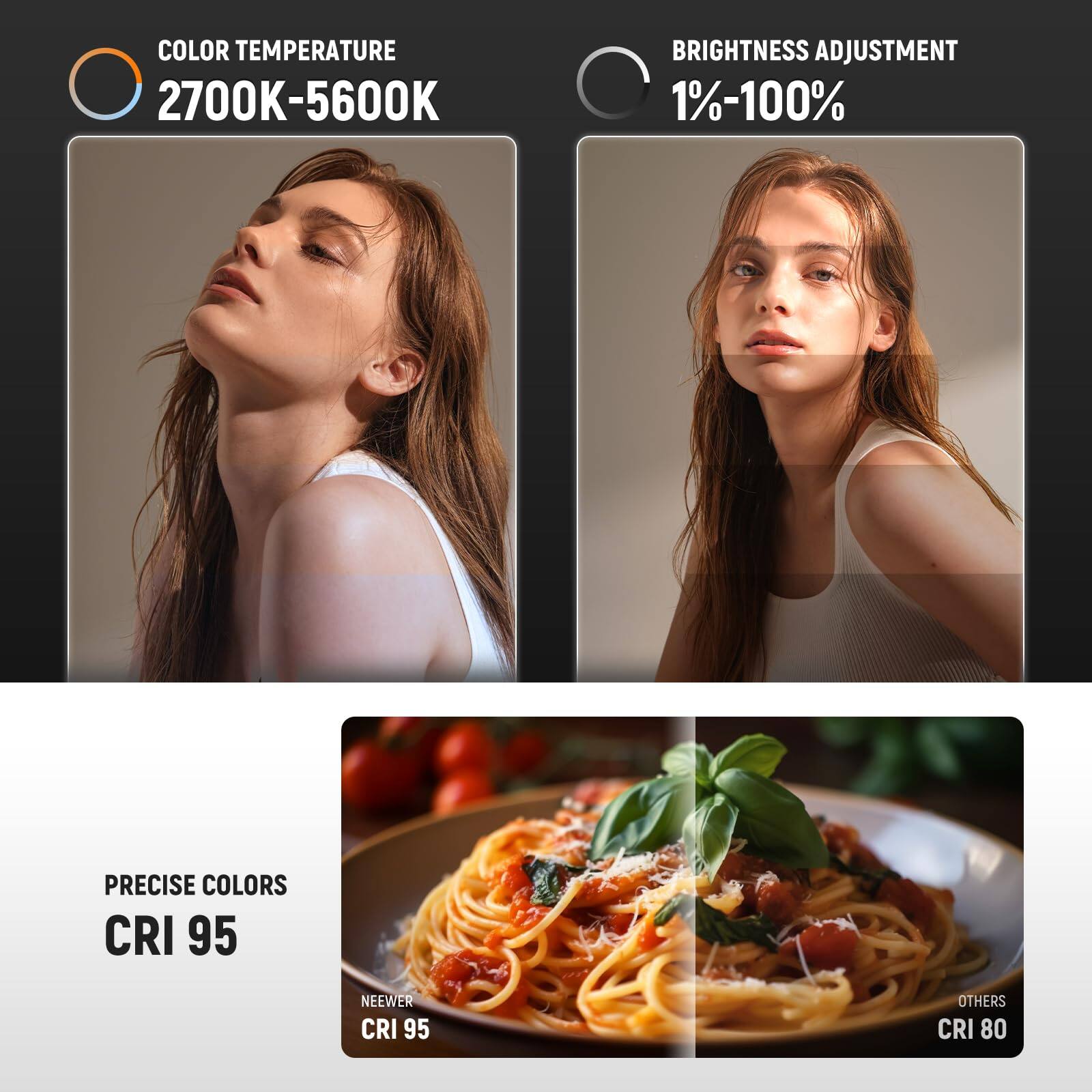 COLOR TEMPERATURE 2700K-5600K  
BRIGHTNESS ADJUSTMENT 1%-100%  
PRECISE COLORS CRI 95  
NEEWER CRI 95  
OTHERS CRI 80