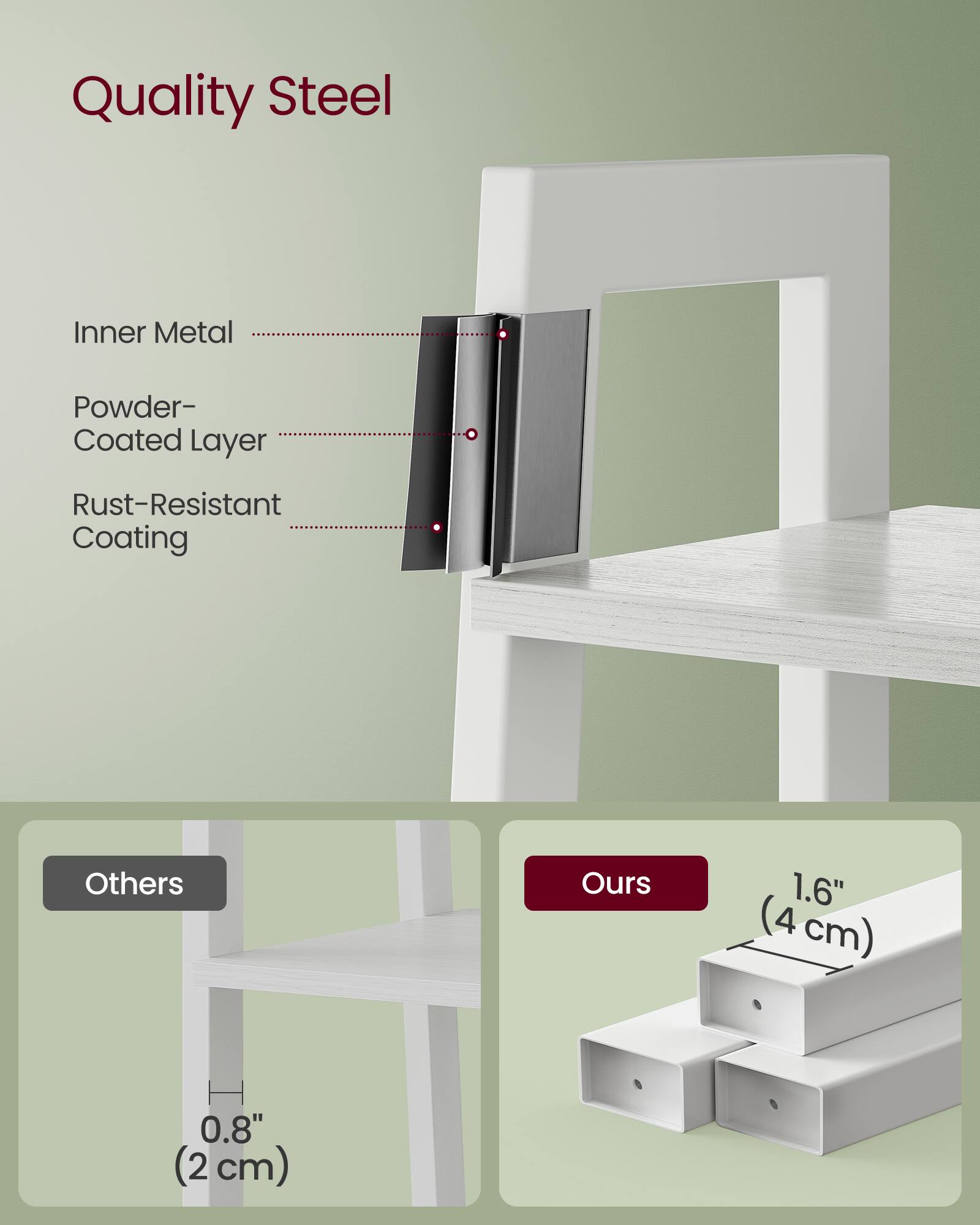 Quality Steel

- Inner Metal
- Powder-Coated Layer
- Rust-Resistant Coating

Others: 0.8" (2 cm)

Ours: 1.6" (4 cm)