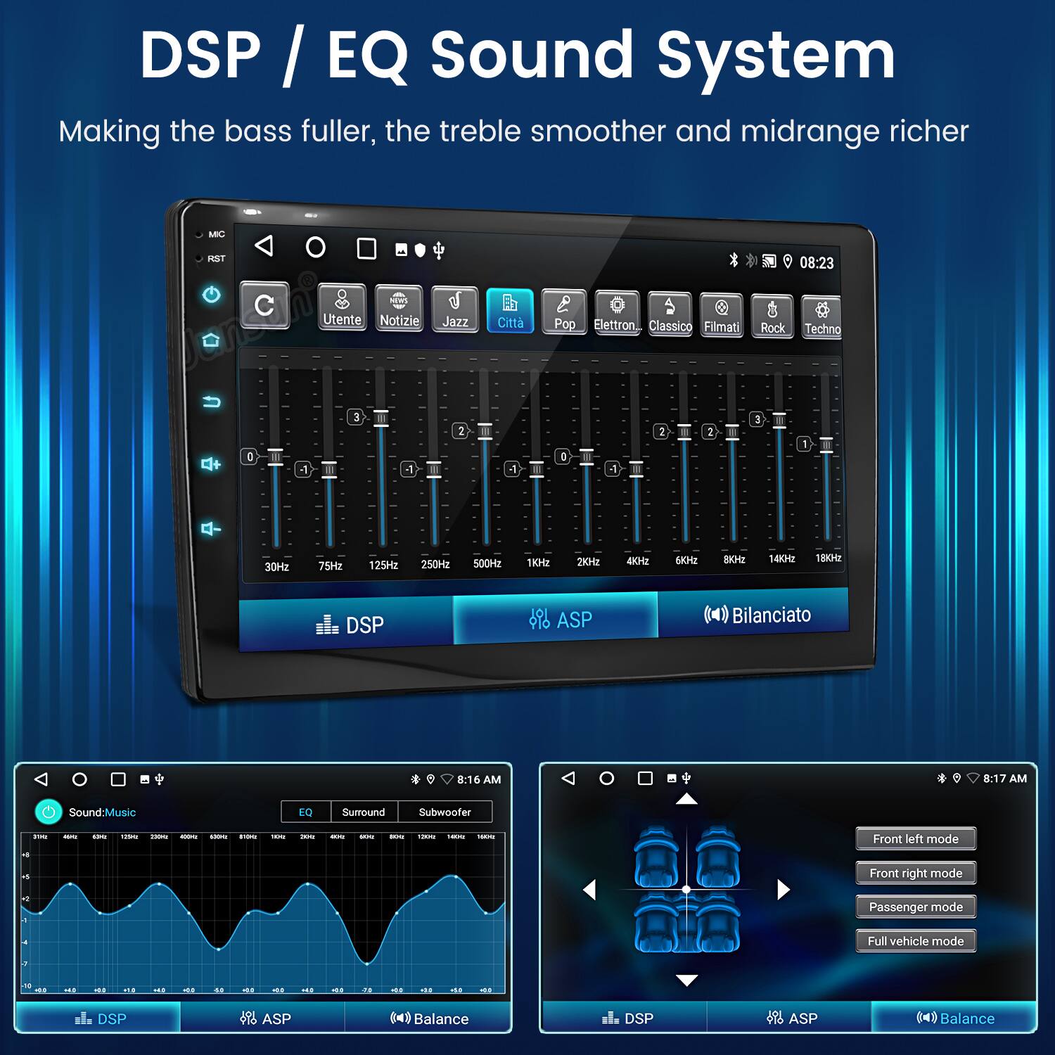 DSP / EQ Sound System  
Making the bass fuller, the treble smoother and midrange richer  

MIC RST  
Utente Notizie & Città  
Jazz Pop Elettronico Classico Filmati Rock Techno  

30Hz 75Hz 125Hz 250Hz 500Hz 1KHz 2KHz 4KHz 6KHz 8KHz 14KHz  

DSP ASP Bilanciato  

Sound-Music to Surround Subwoofer  

Front left mode  
Front right mode  
Passenger mode  
Full vehicle mode  

DSP ASP Balance