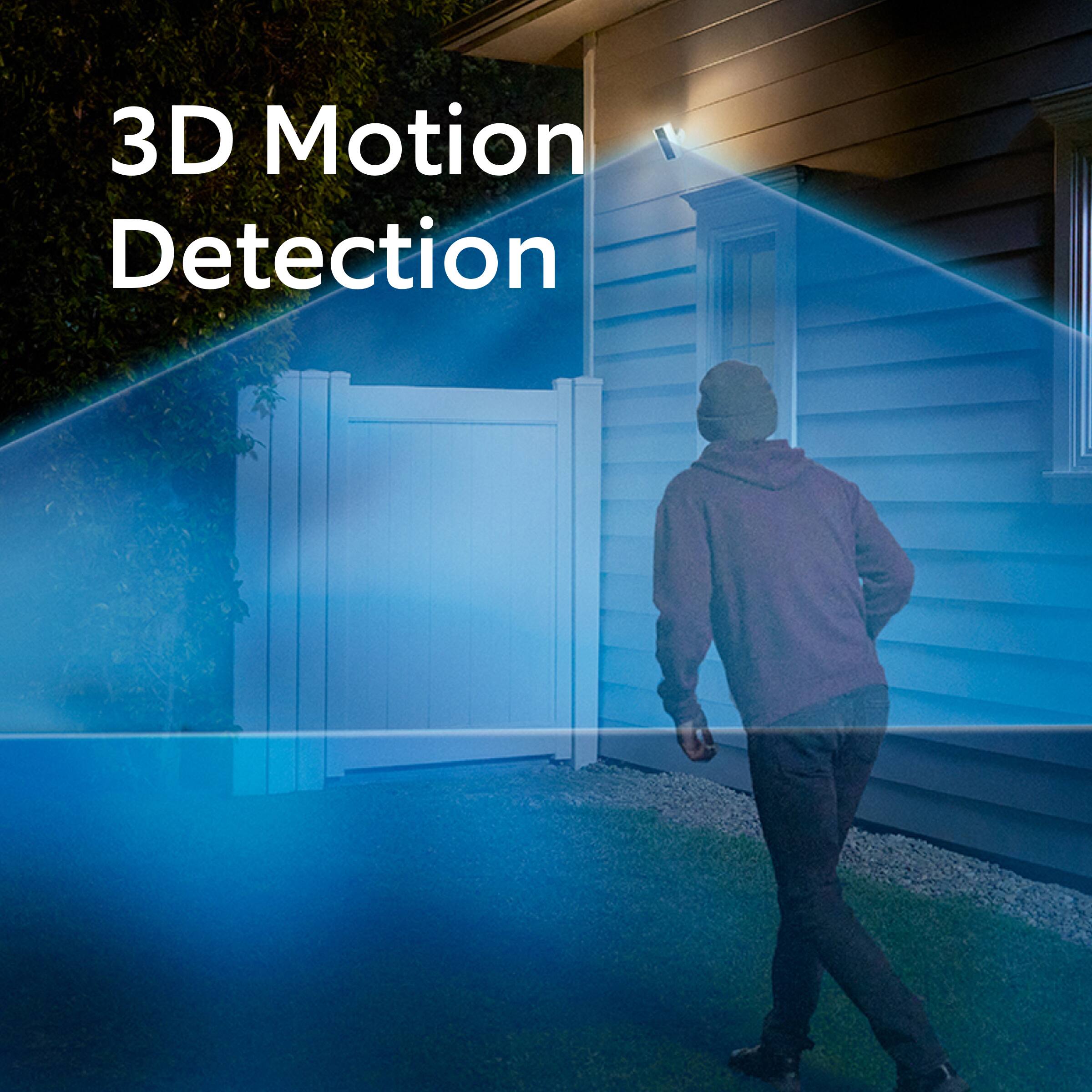 3D Motion Detection