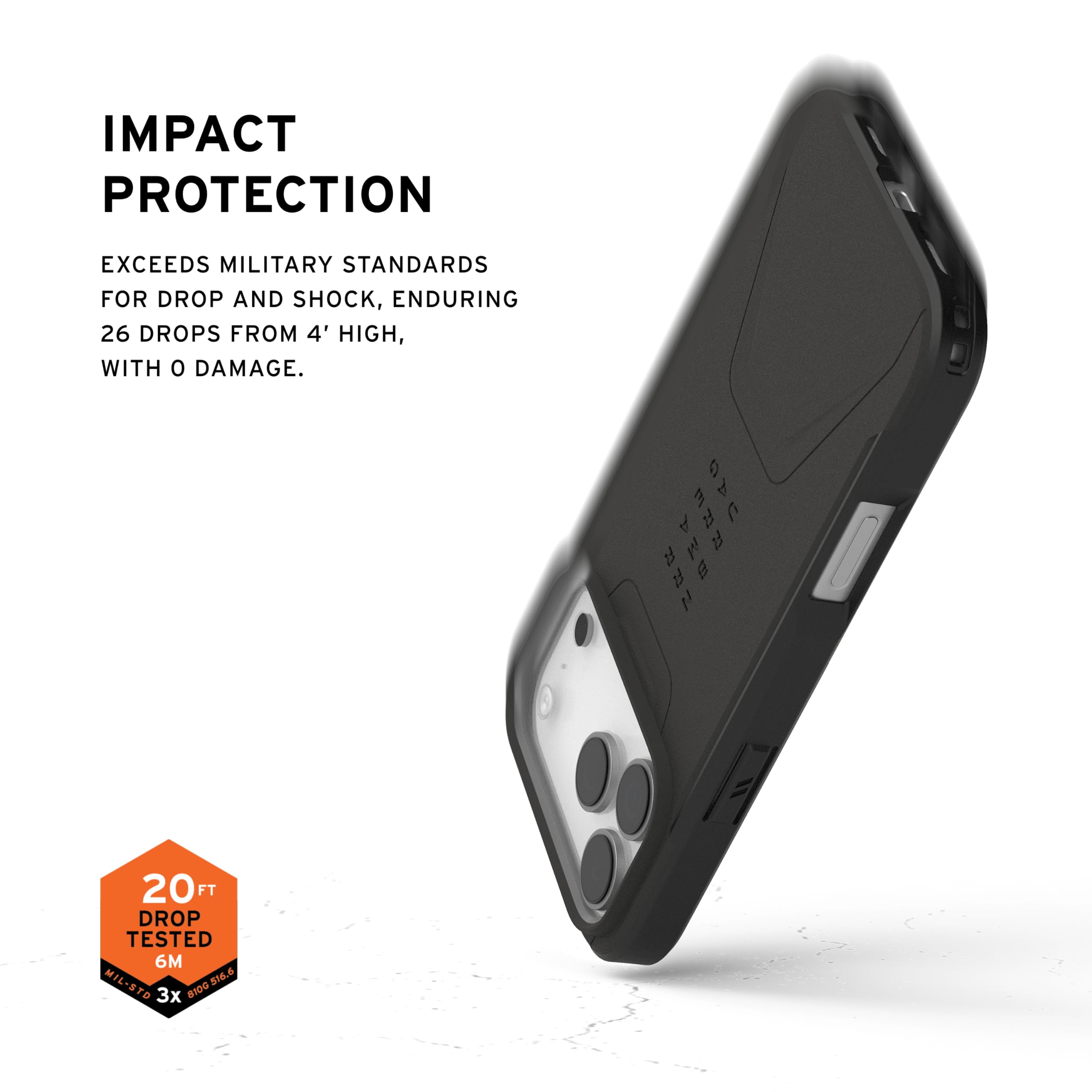 IMPACT PROTECTION

EXCEEDS MILITARY STANDARDS FOR DROP AND SHOCK, ENDURING 26 DROPS FROM 4' HIGH, WITH 0 DAMAGE.

20 FT DROP TESTED 6M

MIL-STD 8100.516.6

3x 810