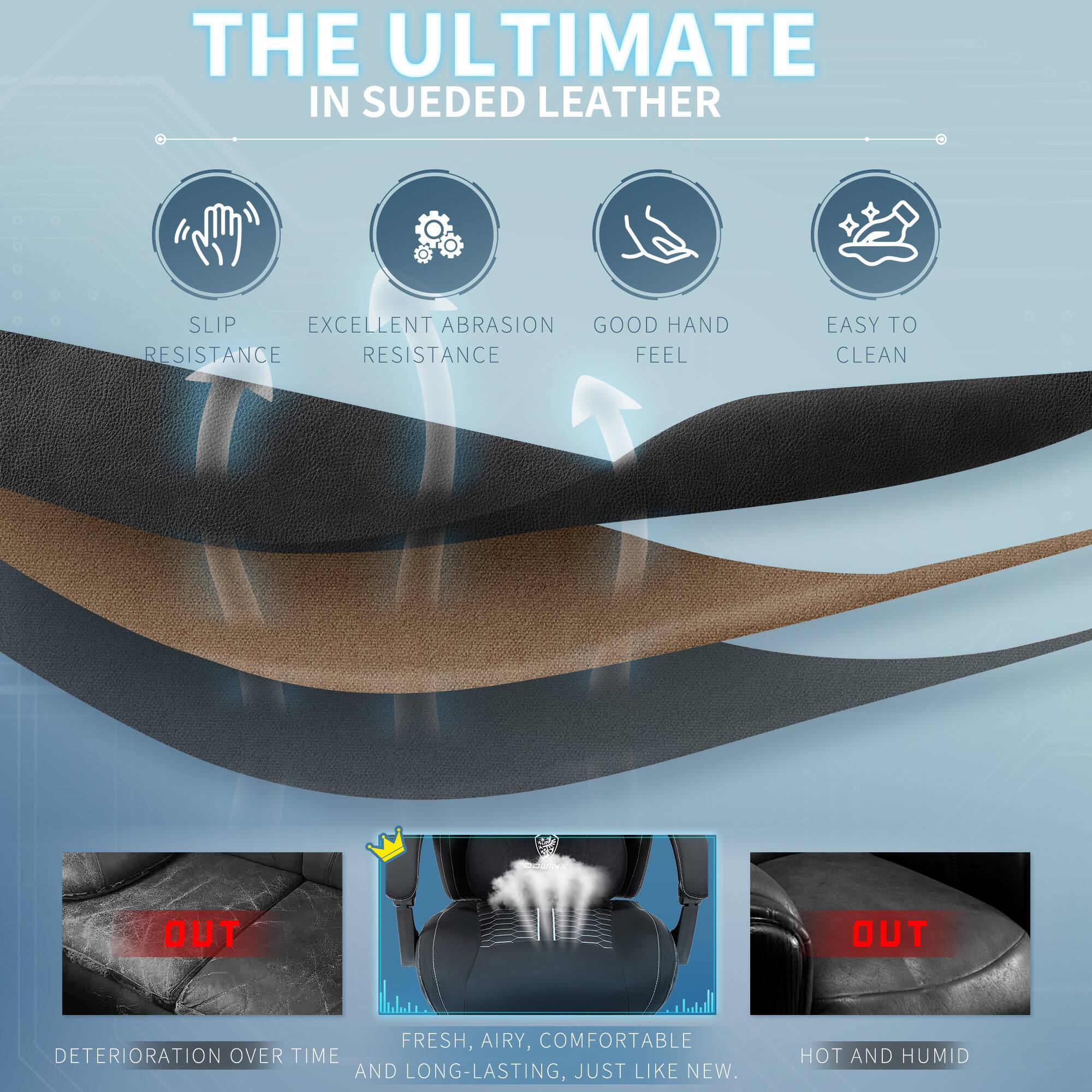 THE ULTIMATE IN SUEDED LEATHER

- SLIP RESISTANCE
- EXCELLENT ABRASION RESISTANCE
- GOOD HAND FEEL
- EASY TO CLEAN

OUT
DETERIORATION OVER TIME

FRESH, AIRY, COMFORTABLE AND LONG-LASTING, JUST LIKE NEW.

OUT
HOT AND HUMID