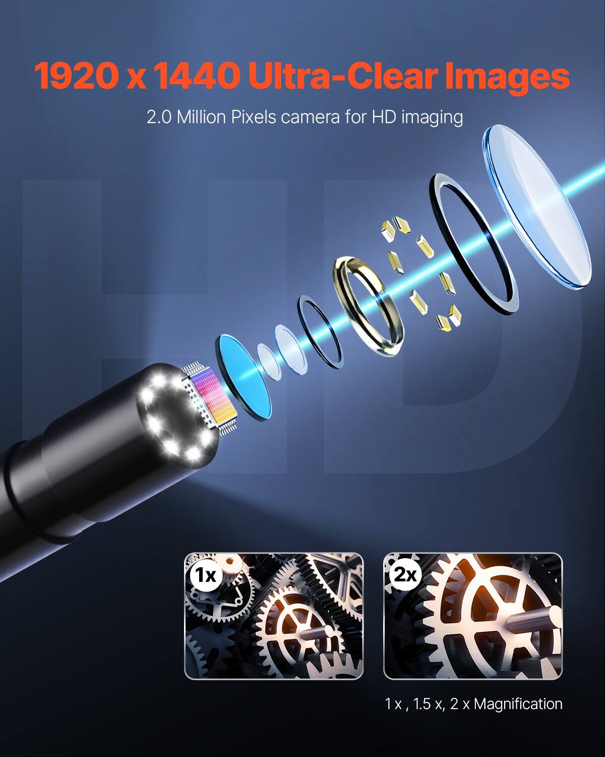 1920 x 1440 Ultra-Clear Images  
2.0 Million Pixels camera for HD imaging  
1x, 1.5x, 2x Magnification