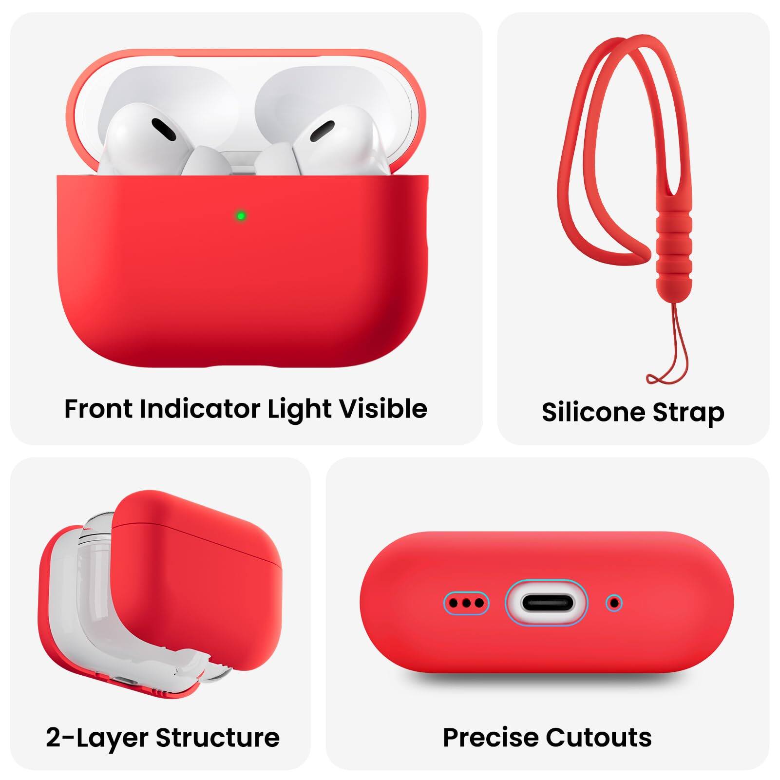 Front Indicator Light Visible  
Silicone Strap  
2-Layer Structure  
Precise Cutouts