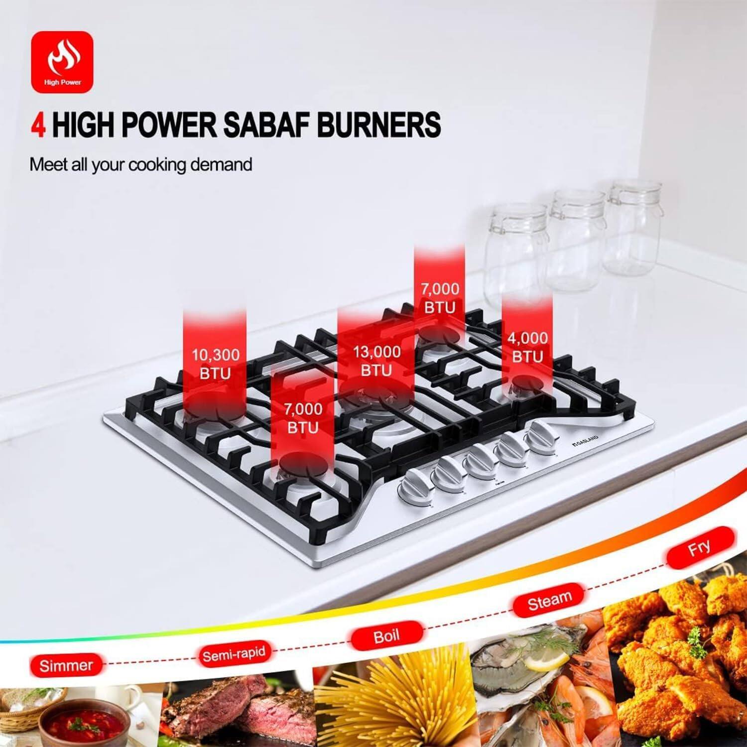 High Power 4 HIGH POWER SABAF BURNERS Meet all your cooking demand 7,000 BTU 10,300 BTU 13,000 BTU 4,000 BTU 7,000 BTU

Fry
Simmer
Semi-rapid
Boil
Steam