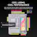 COOL LOOKS, COOL PERFORMANCE
Side, roof, and PSU fan mounts cover all your cooling needs. There's even room for 360mm radiators in the side and roof.
1x 280mm
1x 360mm
1x 120mm
1x 120mm
1x 360mm
1x 280mm
Fits up to 10x 120mm fans and 2x simultaneous radiators.
120mm FAN
140mm FAN
RADIATOR