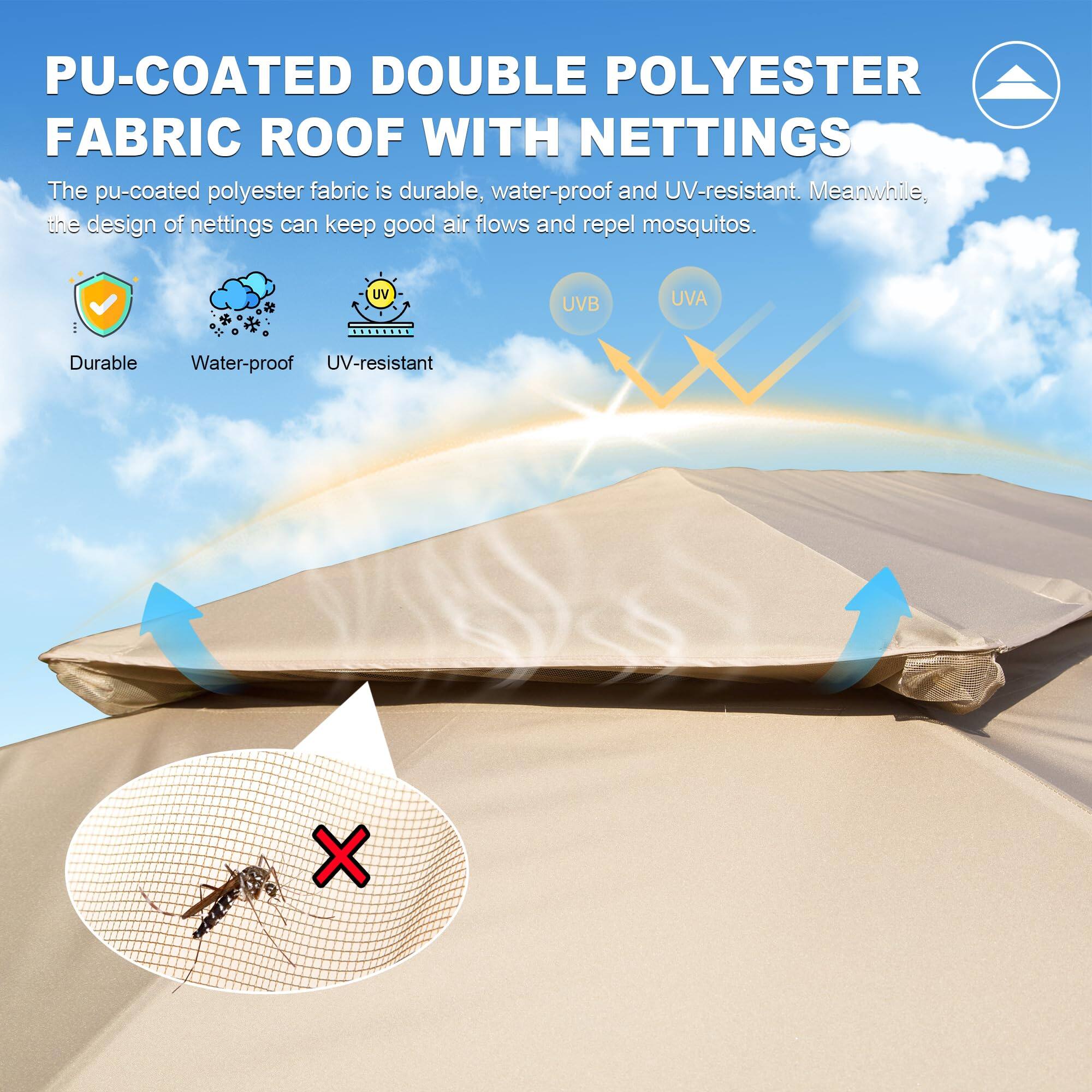 PU-COATED DOUBLE POLYESTER FABRIC ROOF WITH NETTINGS

The pu-coated polyester fabric is durable, water-proof and UV-resistant. Meanwhile, the design of nettings can keep good air flows and repel mosquitos.

- Durable
- Water-proof
- UV-resistant

UVB UVA