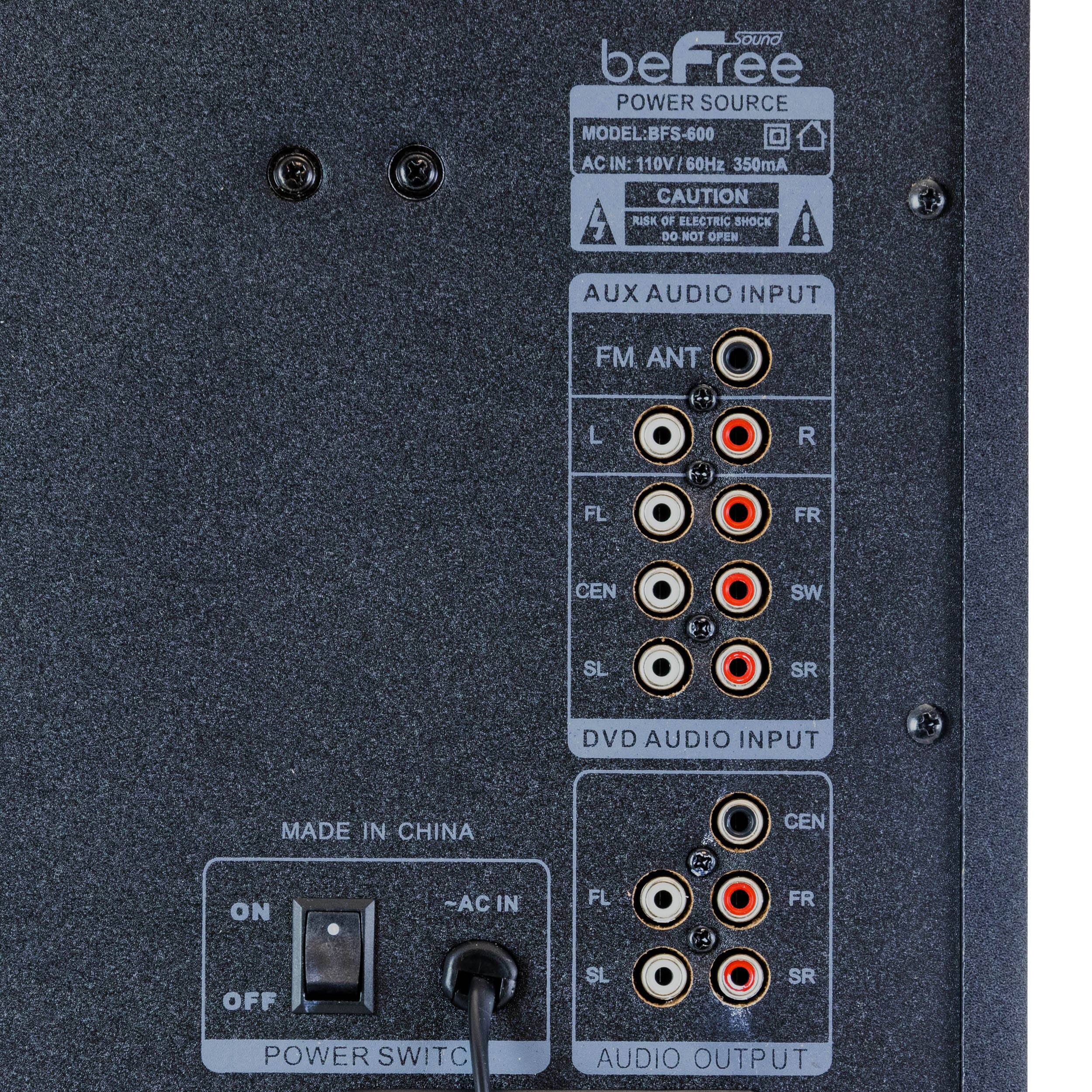 befree POWER SOURCE MODEL: BFS-600 AC IN: 110V/60Hz 350mA CAUTION RISK OF ELECTRIC SHOCK DO-NOT OPEN ! AUX AUDIO INPUT FM ANT L R FL FR CEN SW SL SR DVD AUDIO INPUT MADE IN CHINA CEN ON -AC IN FL FR OFF SL SR POWER SWITCH AUDIO OUTPUT
