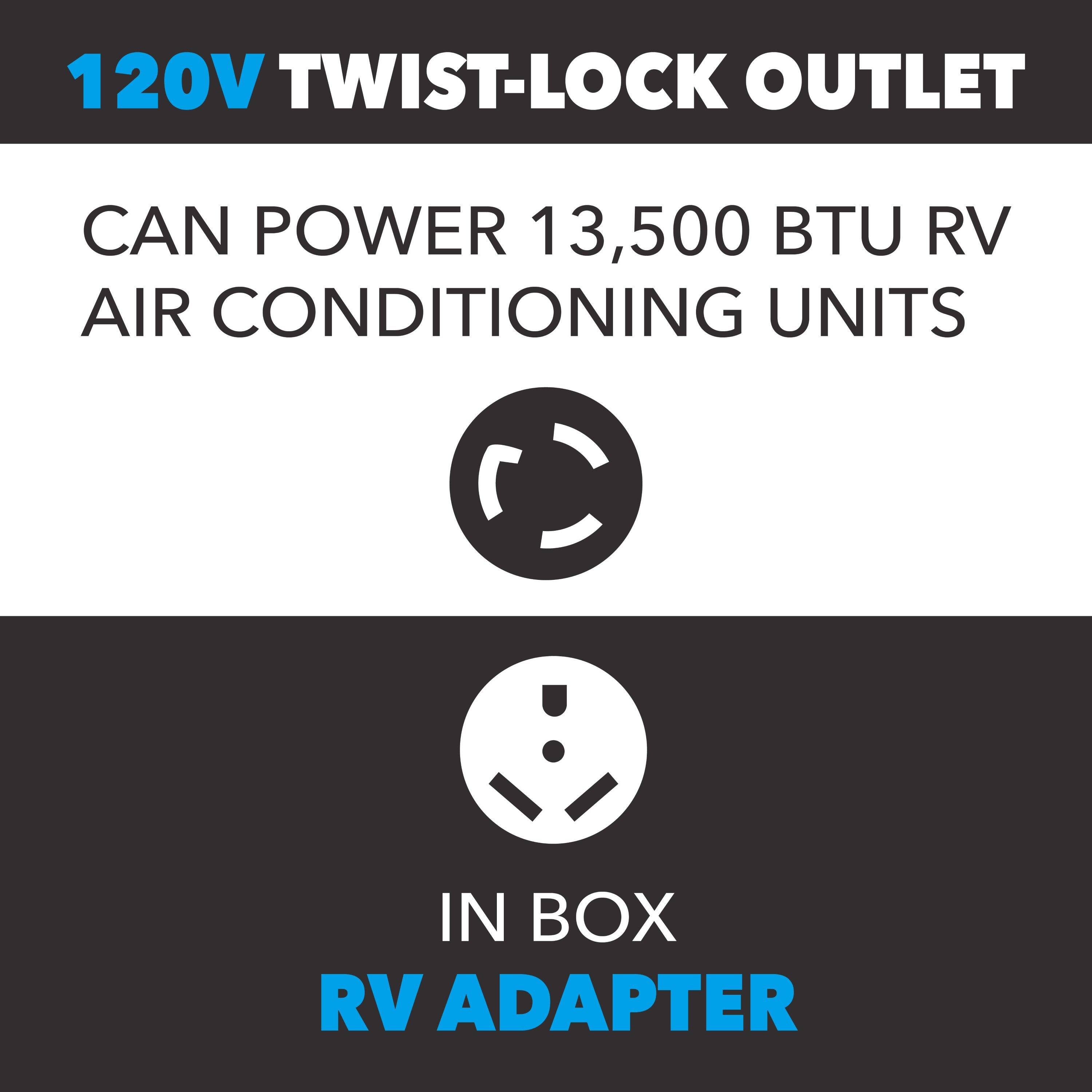 120V TWIST-LOCK OUTLET  
CAN POWER 13,500 BTU RV AIR CONDITIONING UNITS  
IN BOX RV ADAPTER