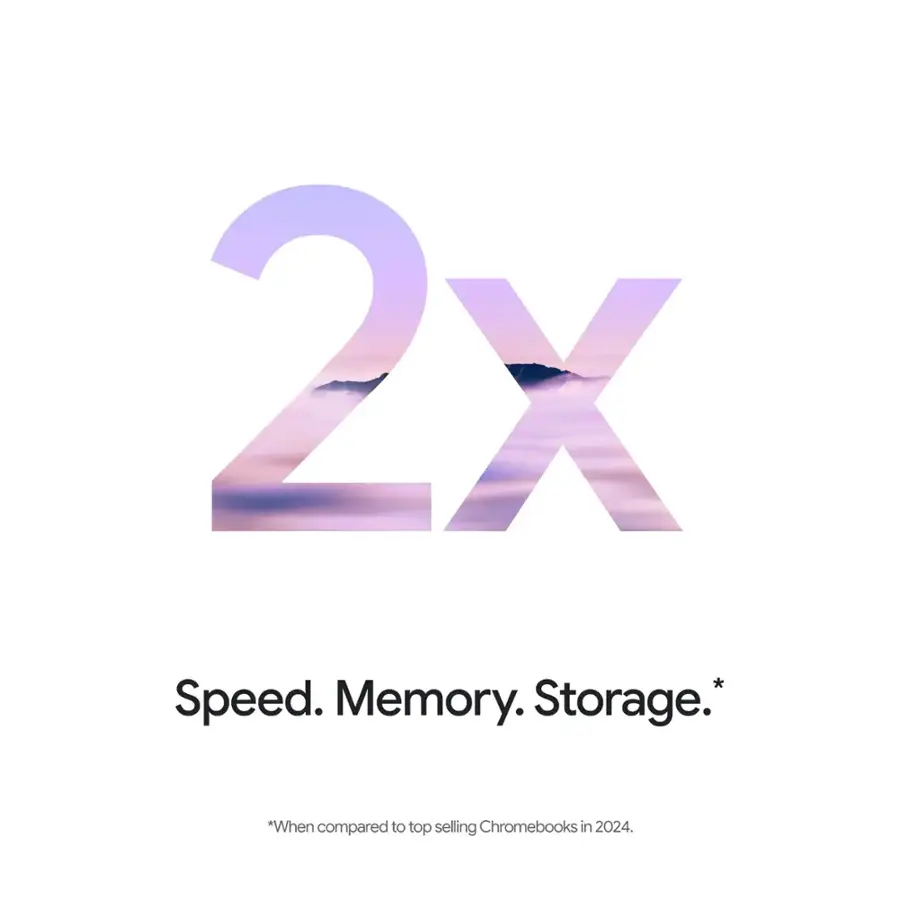 The text on the image reads: "2X Speed. Memory. Storage.* *When compared to top selling Chromebooks in 2024."