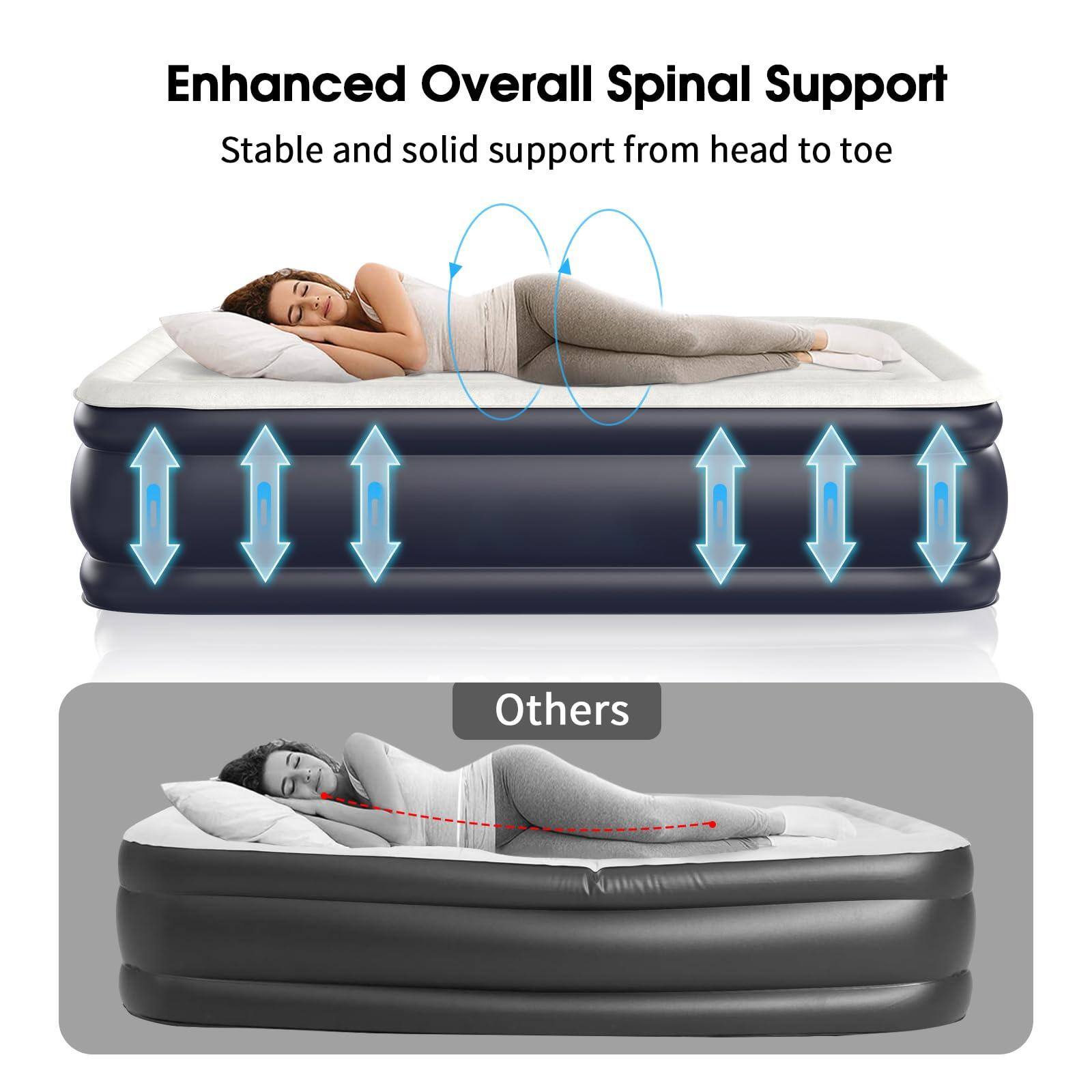 Enhanced Overall Spinal Support  
Stable and solid support from head to toe  

Others