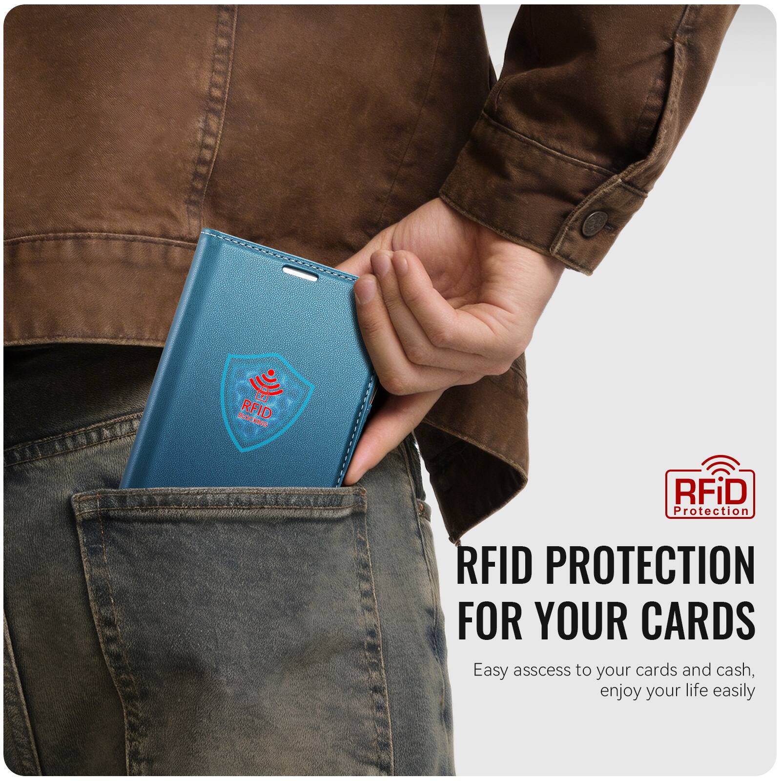 BLOCKING RFID KNO RFiD Protection RFID PROTECTION FOR YOUR CARDS  
Easy access to your cards and cash, enjoy your life easily