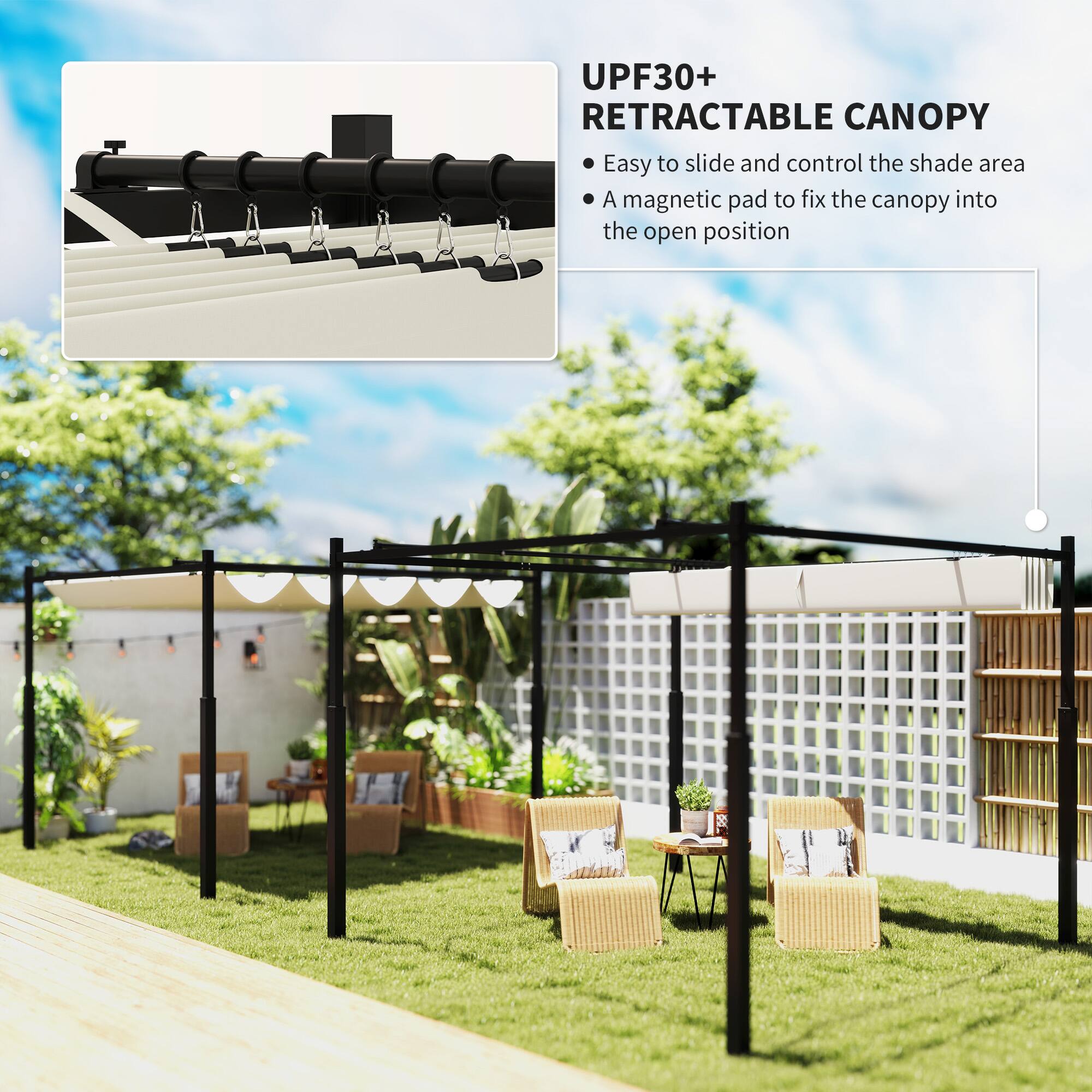 UPF30+ RETRACTABLE CANOPY

Easy to slide and control the shade area
A magnetic pad to fix the canopy into the open position